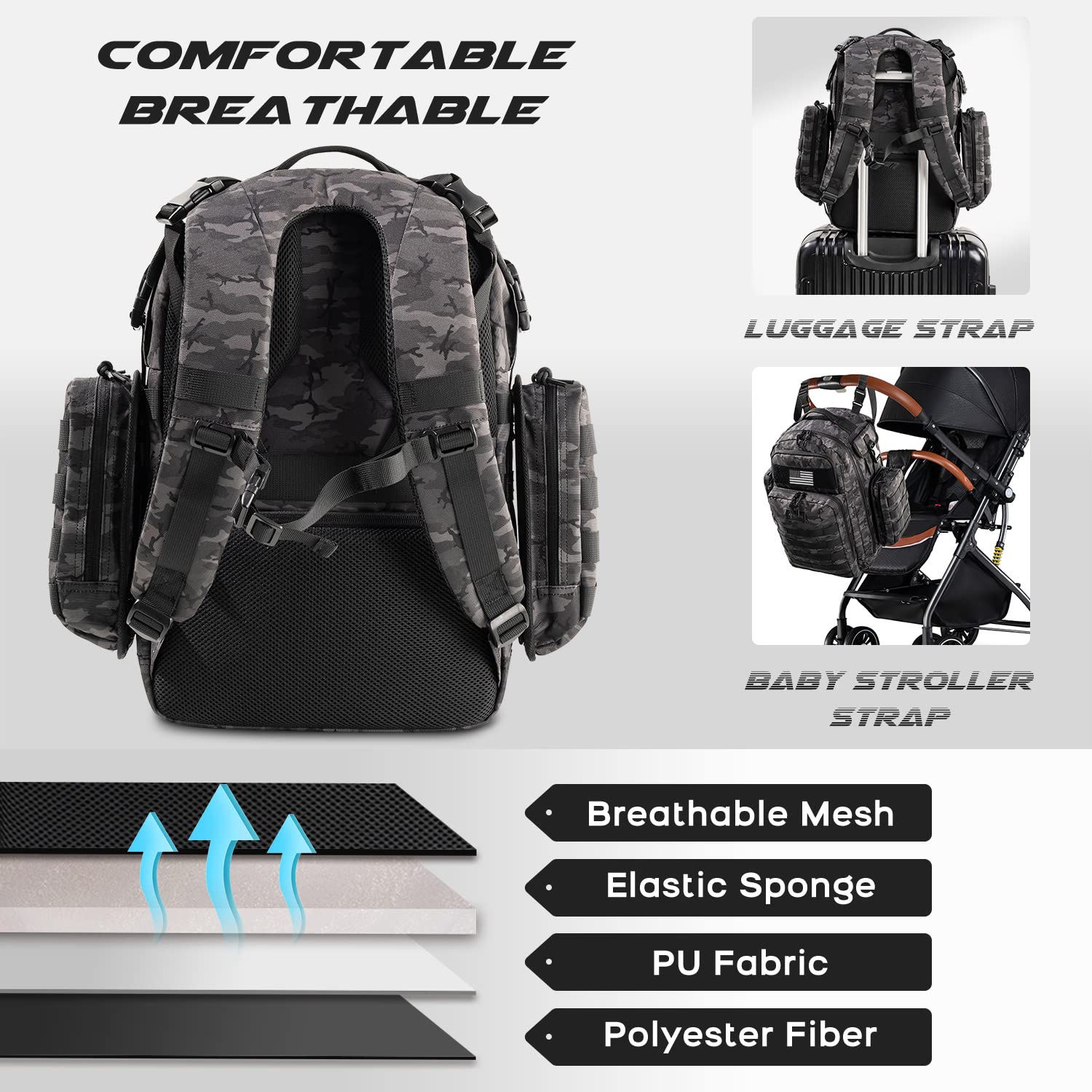 Dinictis 40L Diaper Bag Backpack for Dad,Travel Baby Nappy Bags for Men,Baby Accessories for Daddy- Black camo