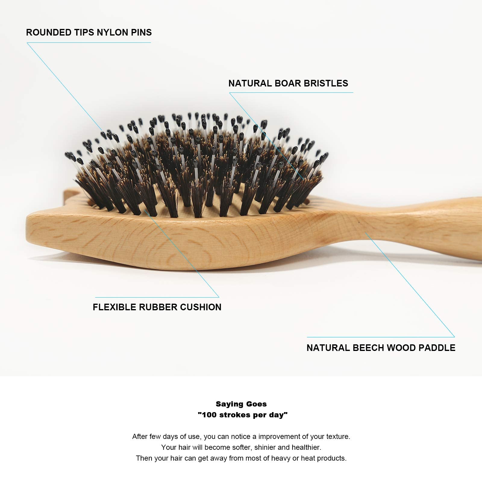 Hair Brush, BESTOOL Small Travel Hair Brushes for Women, Men or Kids, Wooden Toddler Boar Bristle Hair Brush for Detangling, Def