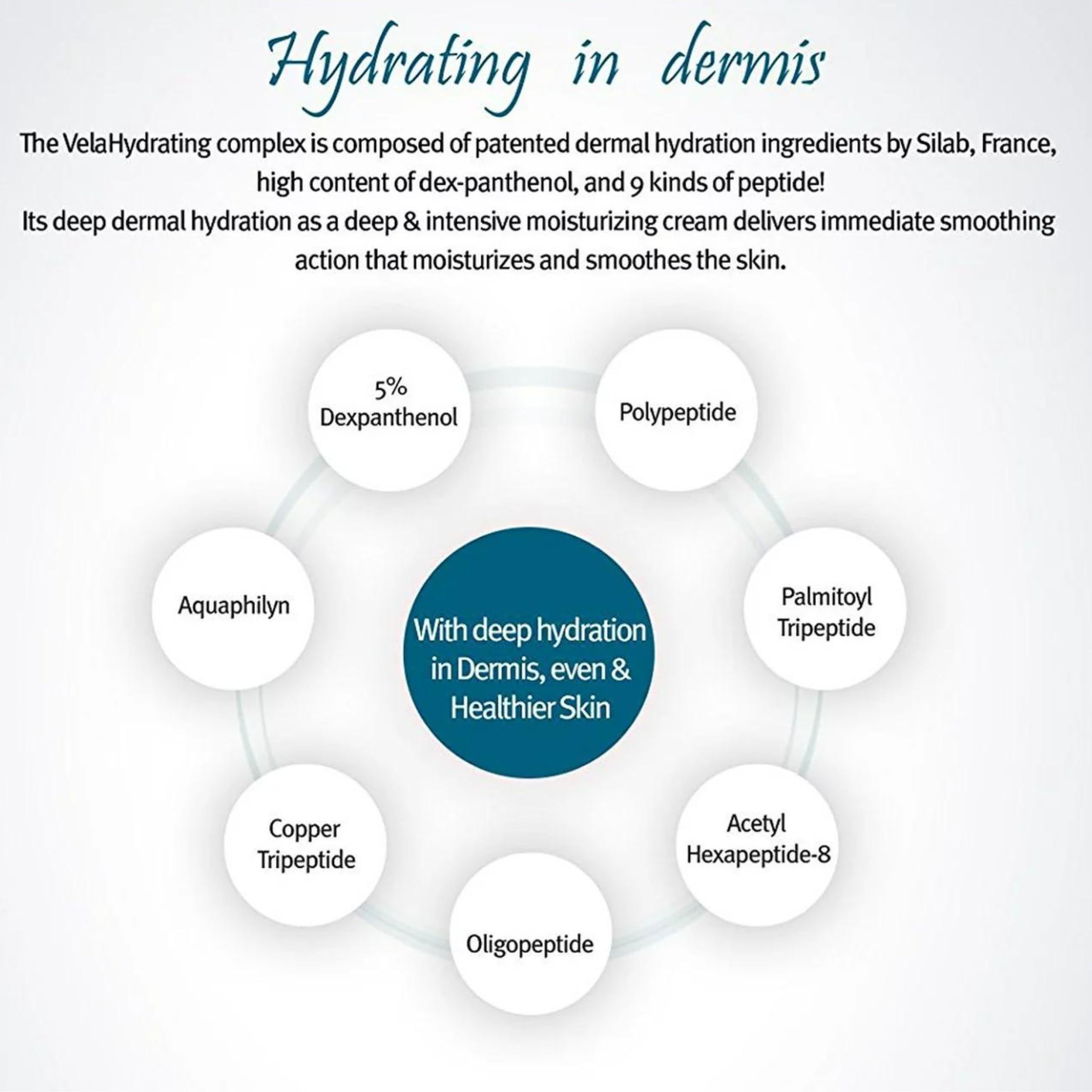 Anacis Cellulite Cream Treatment Reaffirming Complex Gel Diminishes The Appearance of Uneven Skin Tone and Rejuvenate 5.07 Oz