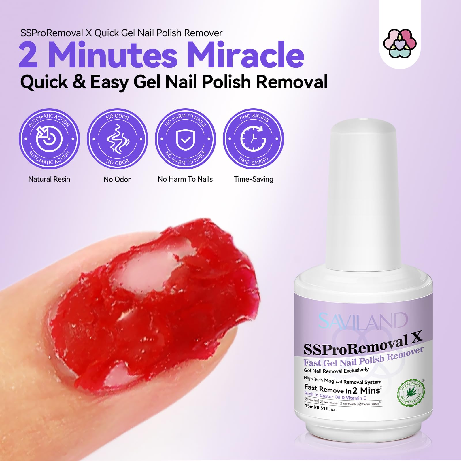 Saviland Gel Nail Polish Remover Kit: 2-Min Fast Ssproremoval X Gel Polish Remover Castor Oil & Ve Gel Remover With Cuticle Oil