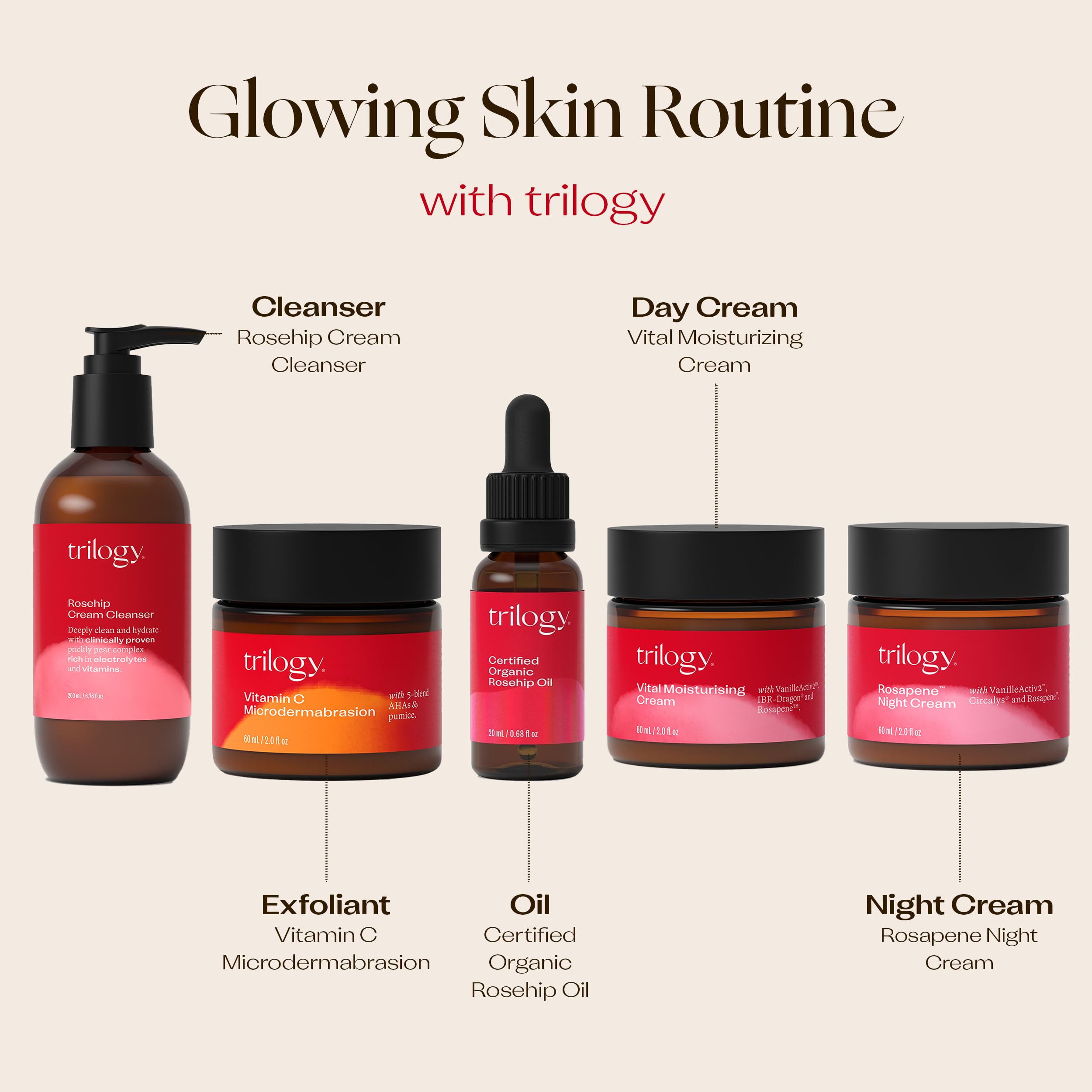 Trilogy Certified Organic Rosehip Oil - Pure Rosehip Oil Reduces The Appearance Of Wrinkles, Scars, Stretchmarks And Evens Skin
