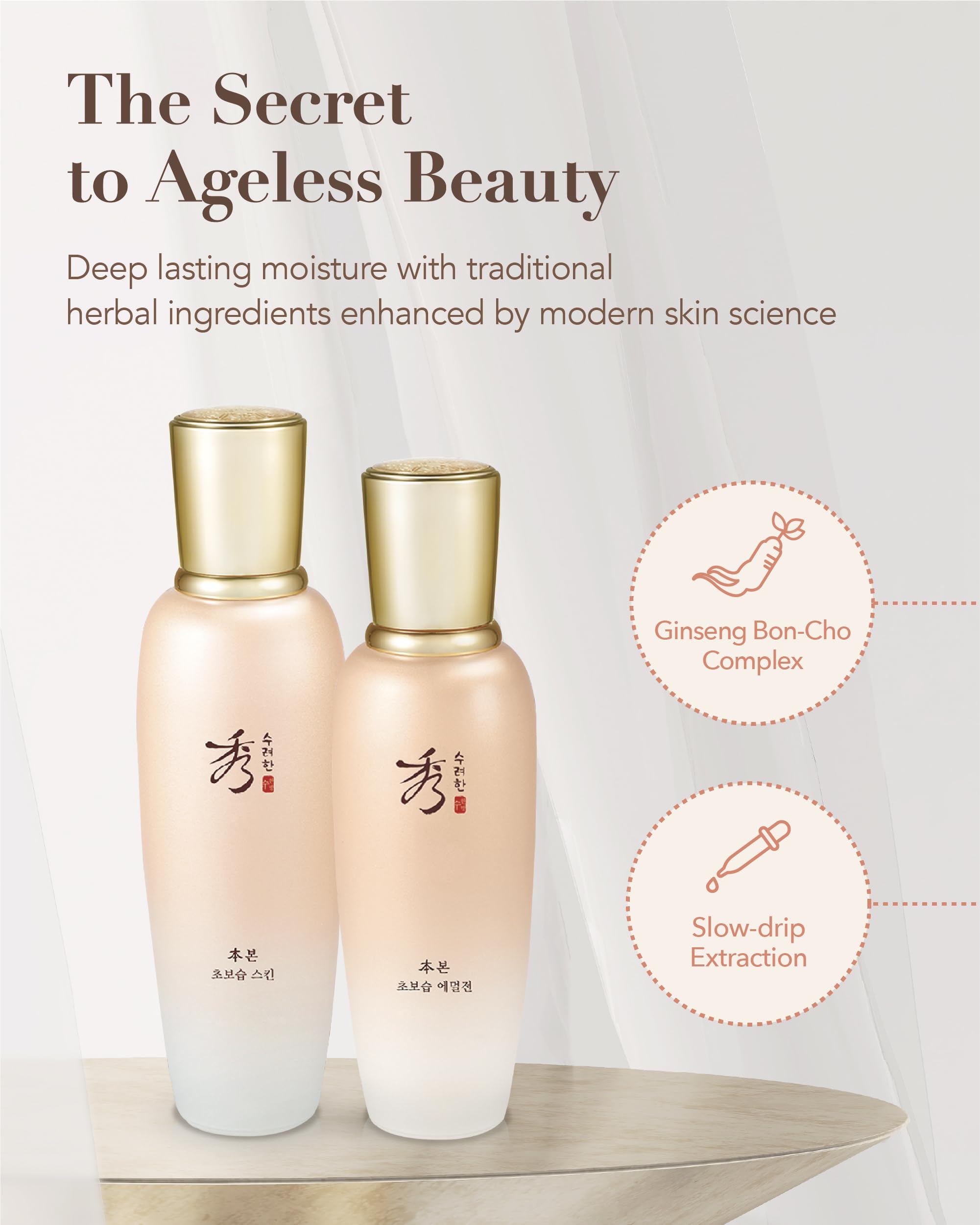 Sooryehan Bon Extra Moisture Korean Skin Care Gift Set (13.01 Fl Oz) - Luxury Premium High-End By Lg Beauty. Hydrating Toner, Em