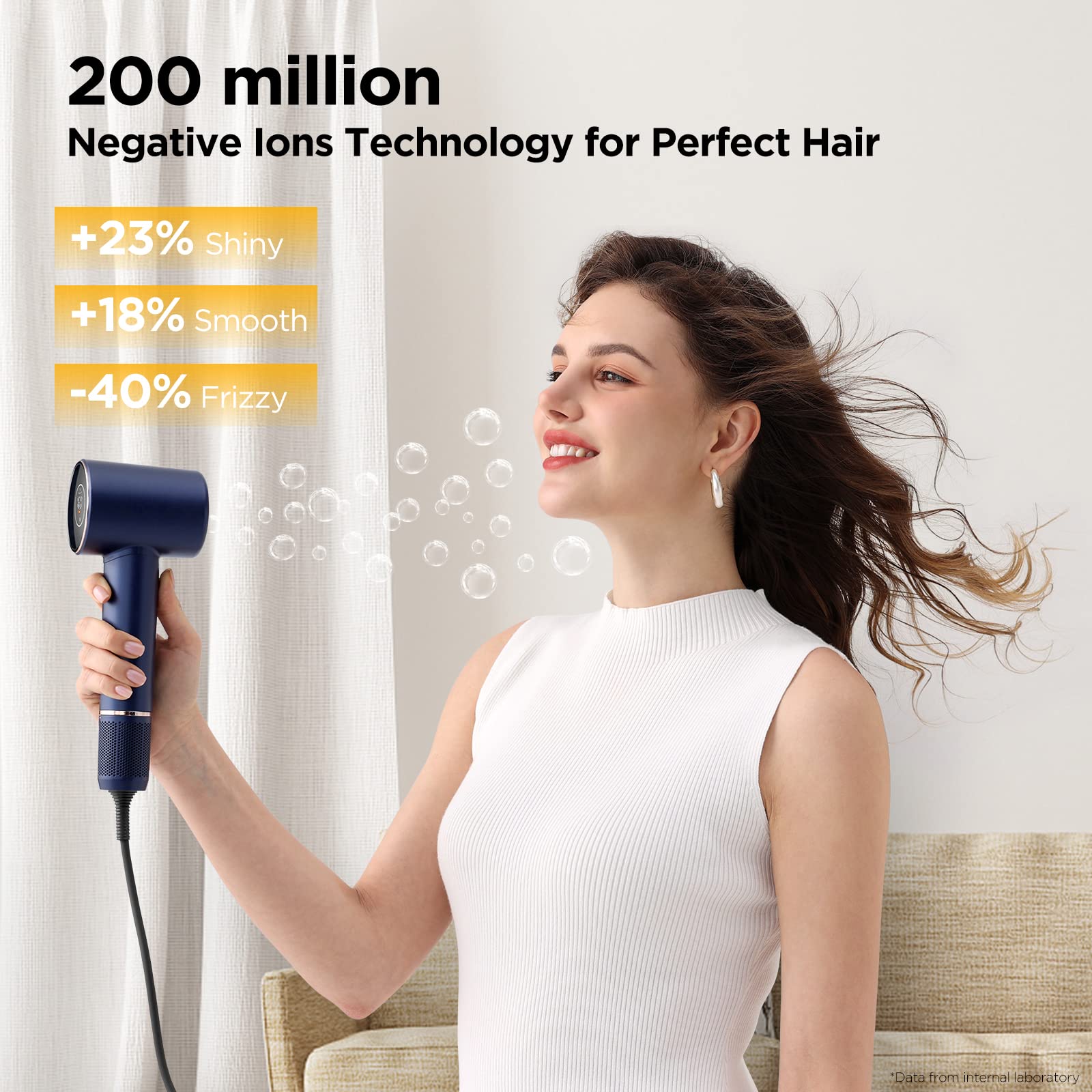 Hair Dryer, 110, 000 RPM Air-Sonic Blow Dryer with High-Speed Brushless Motor, COOL CARE DRY Display & 200 Million Negative Ioni