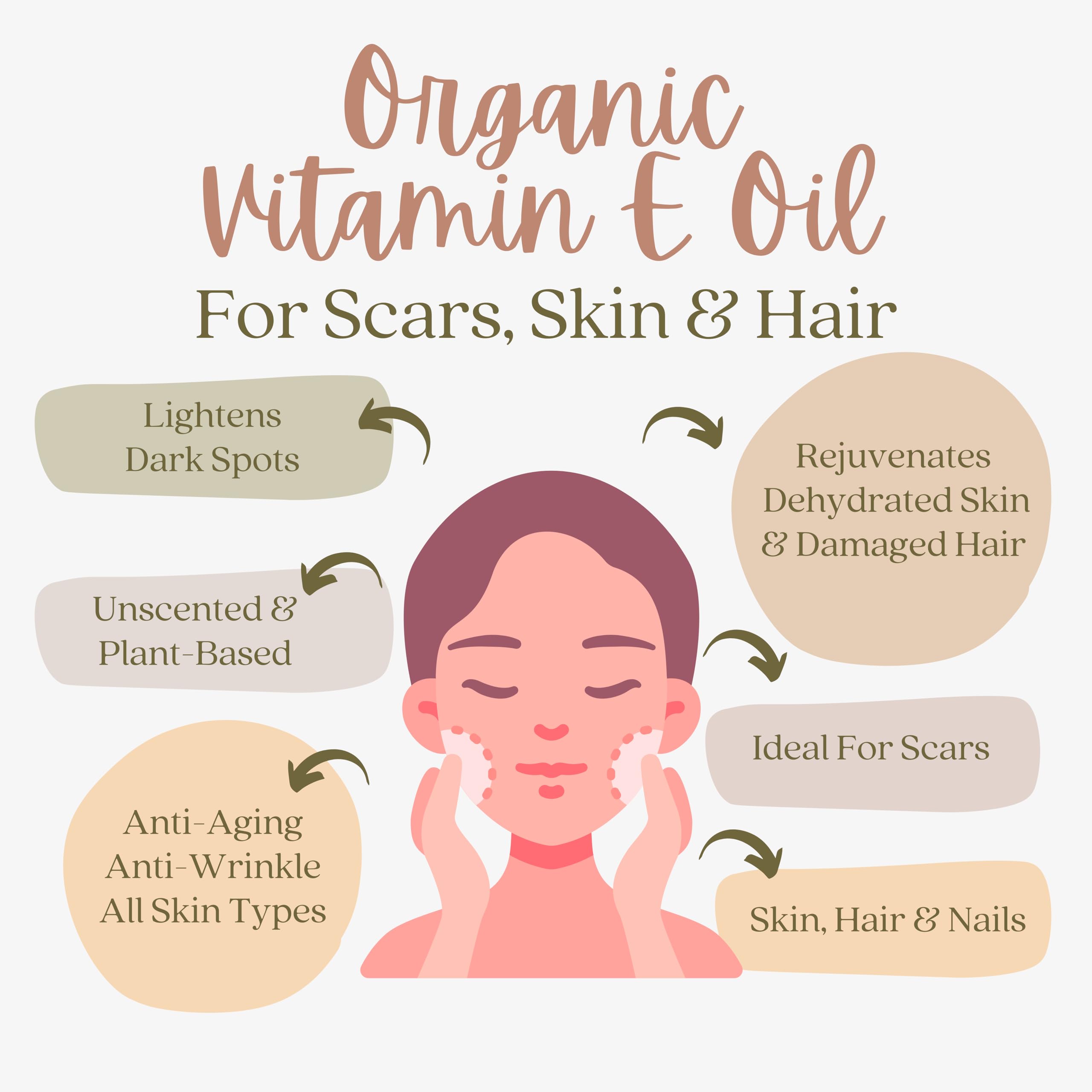 Organic Vitamin E Oil For Scars - All Natural & Vegan Skin Moisturizer 2.02Oz - Light & Unscented Great For Scars After Surgery