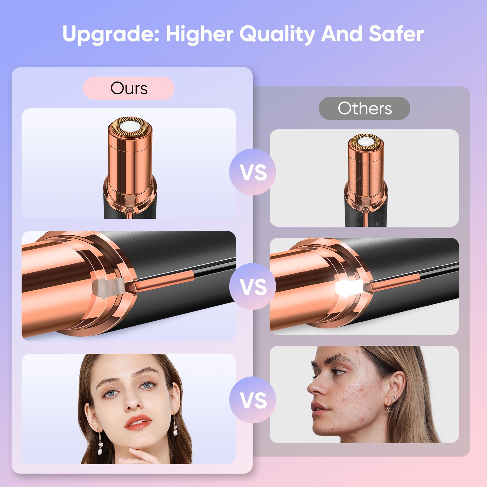 Shuangtong Facial Hair Remover For Women, Device, Remover Women Face, Finishing Touch Upper Lips, Chin & Cheeks, Usb Rechargeabl