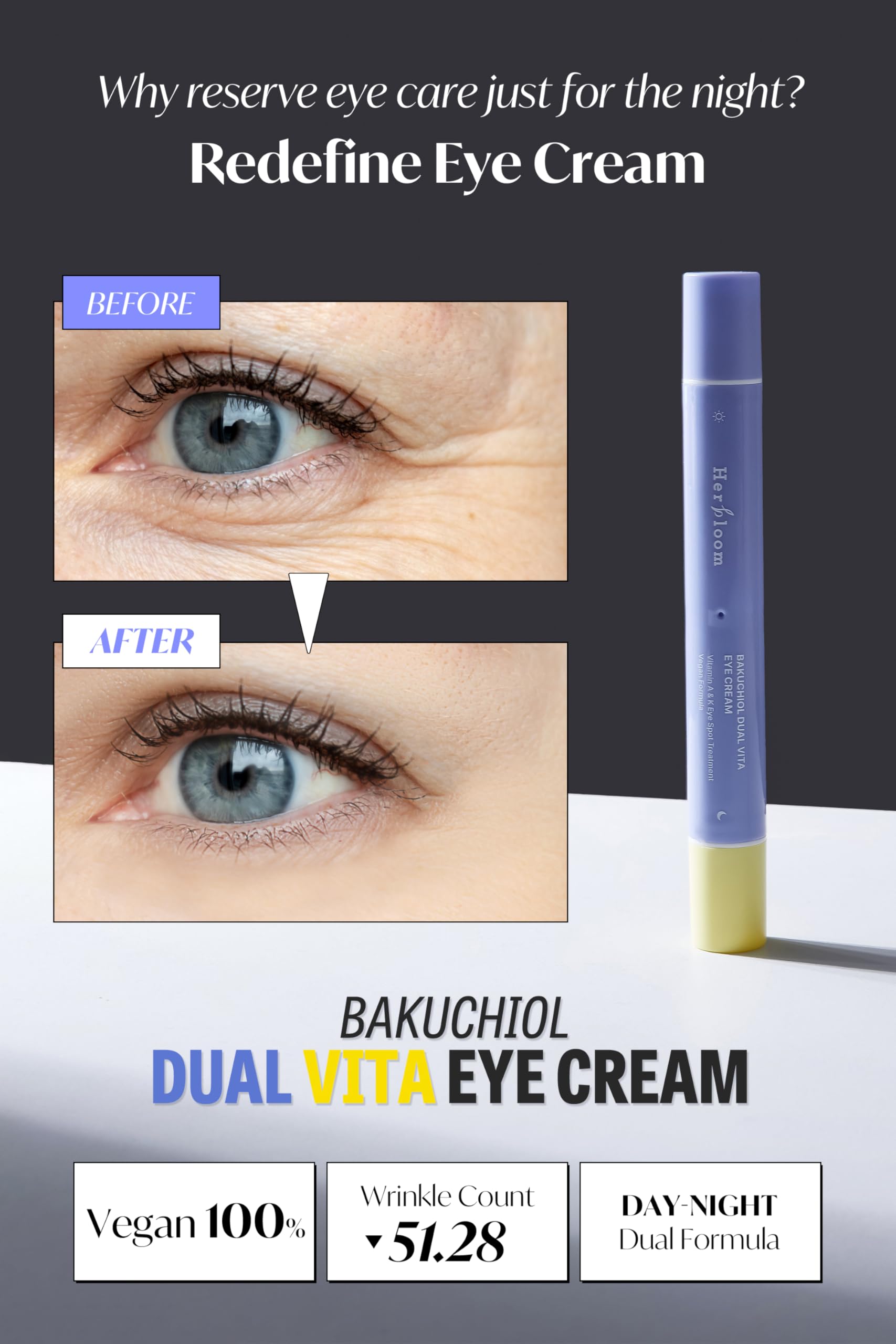 Herbloom Bakuchiol Dual Vita Eye Cream | Dual-Ended Korean Eyecream For Dark Circles Fine Lines | Tinted Day Concealer, Retinal