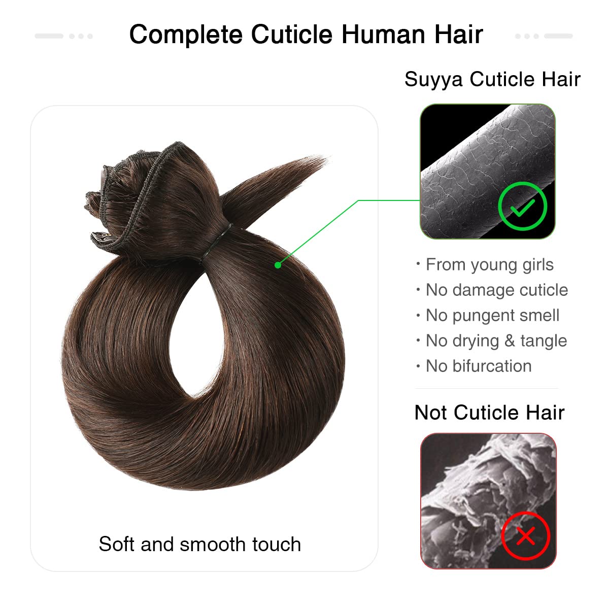 SUYYA Clip in Hair Extensions Real Human Hair,Hair Extensions Clip ins Straight Human Hair Clip ins Double Weft Human Hair Clip