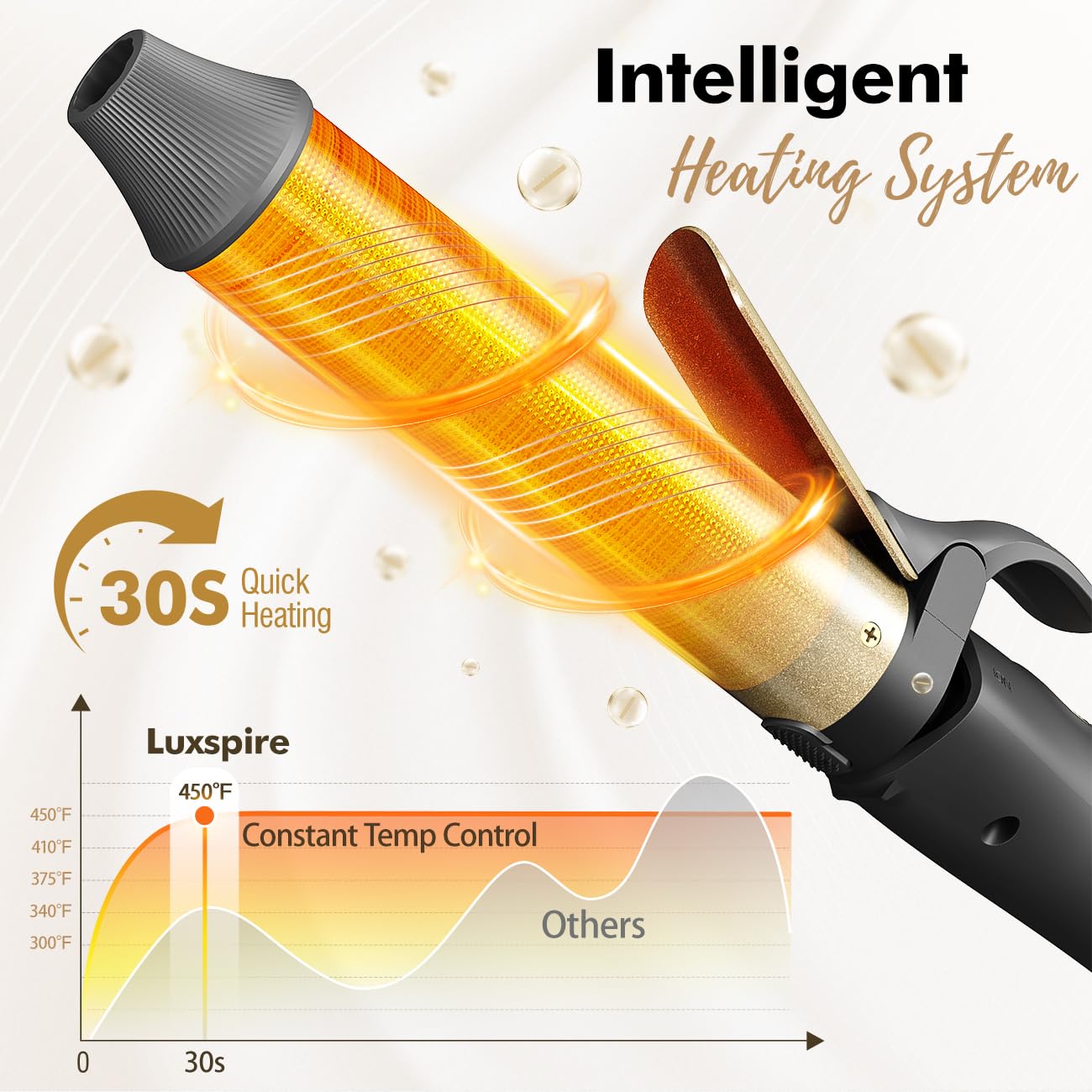 Rotating Curling Iron, 3 in 1 Automatic Curling Iron Set with Interchangeable Barrel 3/4, 1, 1 1/4 Inch, Instant Heat Dual Volta