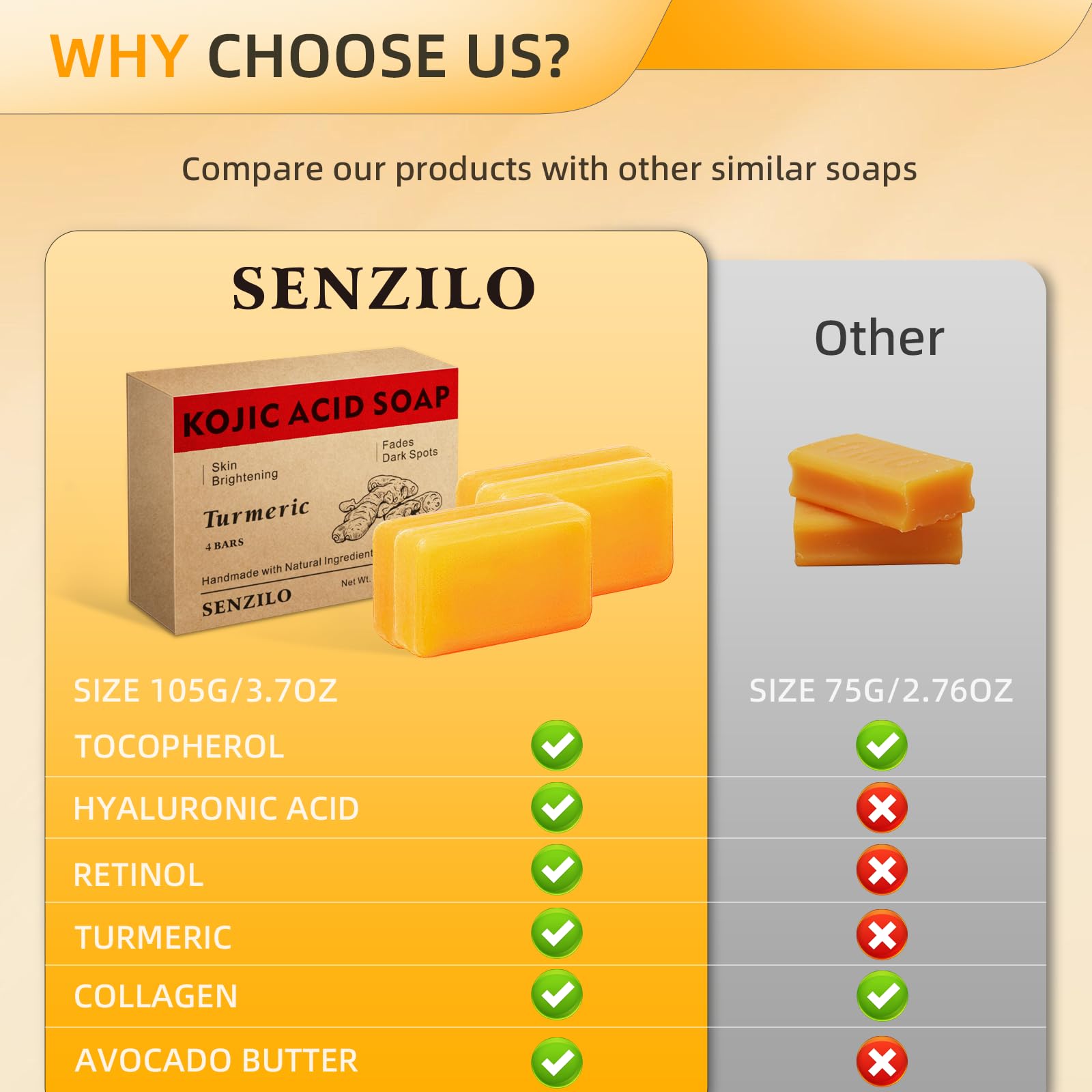 Senzilo Kojic Acid Soap, Turmeric Soap For Dark Spots With Collagen, Vitamin E, Retinol, Hyaluronic Acid, Shea Butter, Turmeric