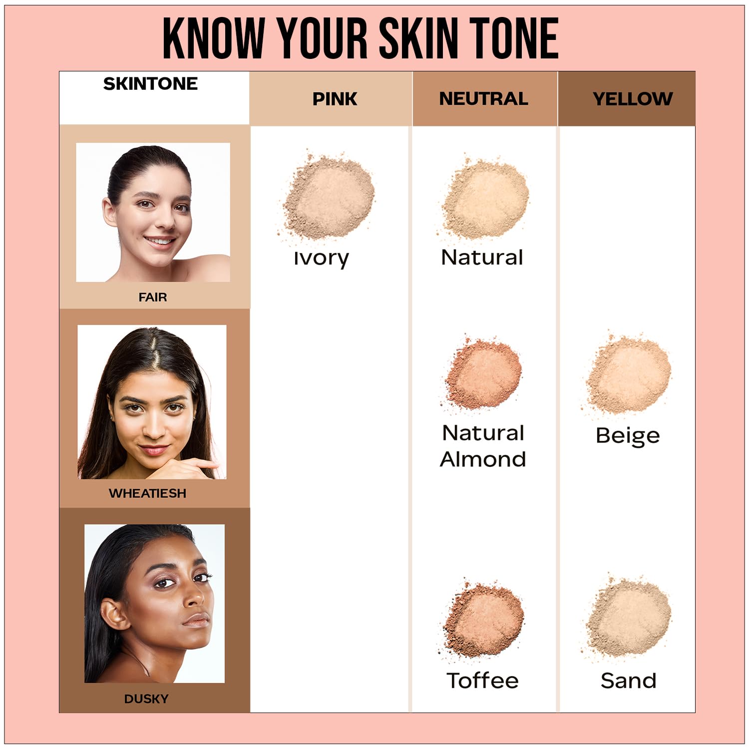 FACESCANADA Weightless Matte Finish Compact Powder - Natural | Non Oily Pressed Powder | Easy Blendable & Lightweight | Sun Prot