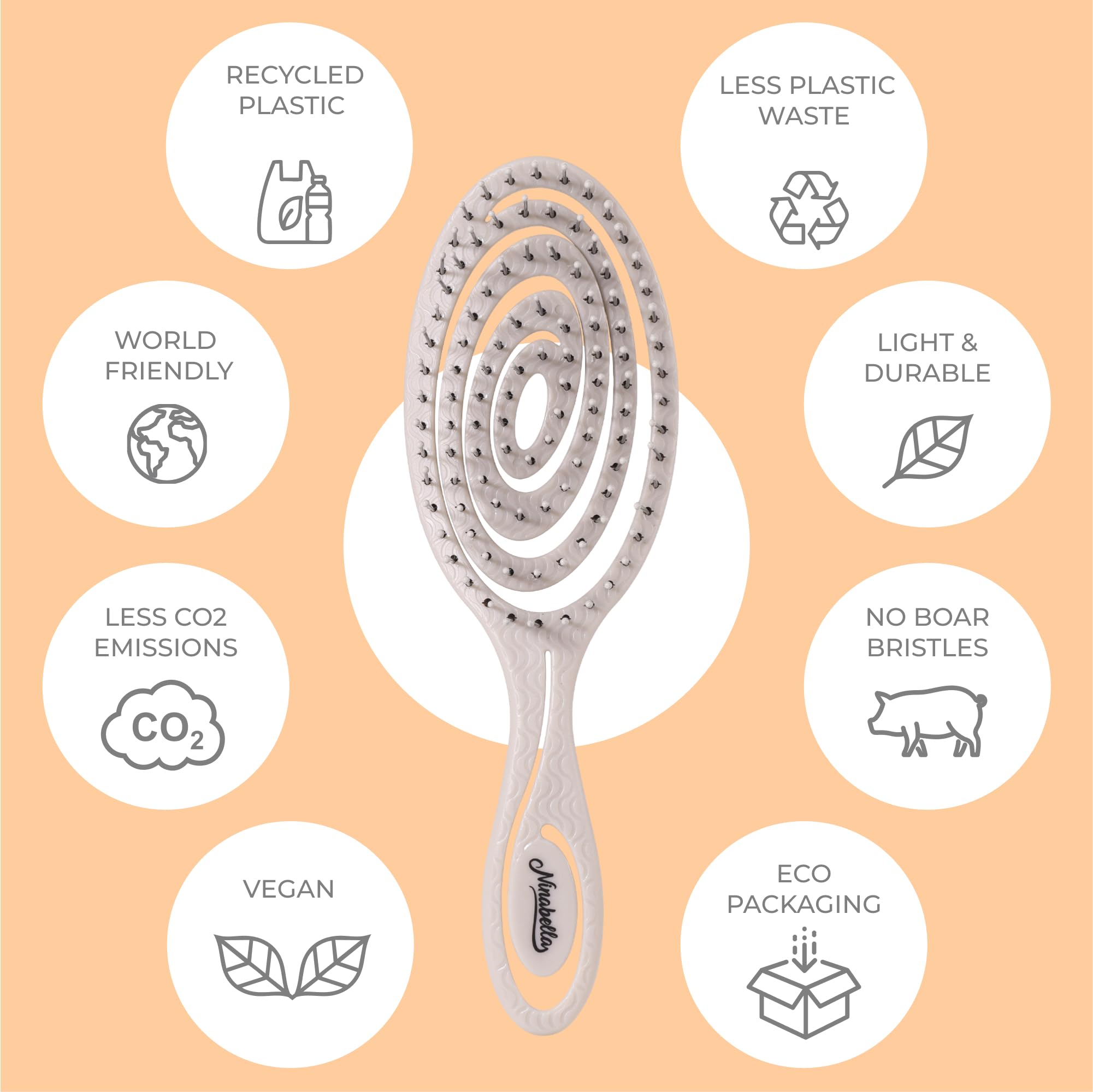 Ninabella Mini Spiral Wet Brush - Wet Hair Brush Detangler For Women - Pro Shower Wetbrush For Curly Or Thick Hair - Vent Brush