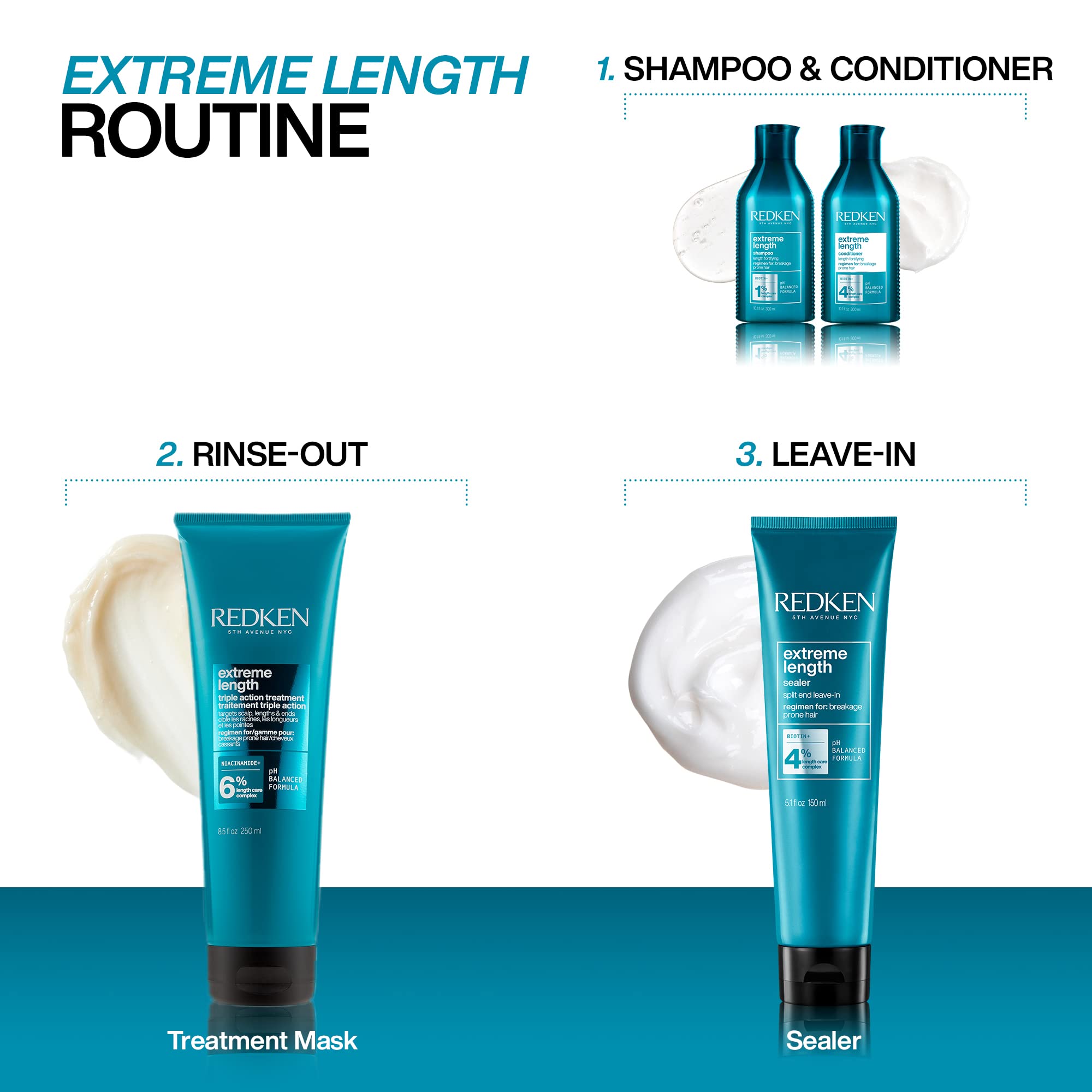 Redken Extreme Length Conditioner Infused With Biotin And Castor Oil For Hair Growth Fortifies, Strengthens & Conditions Hair