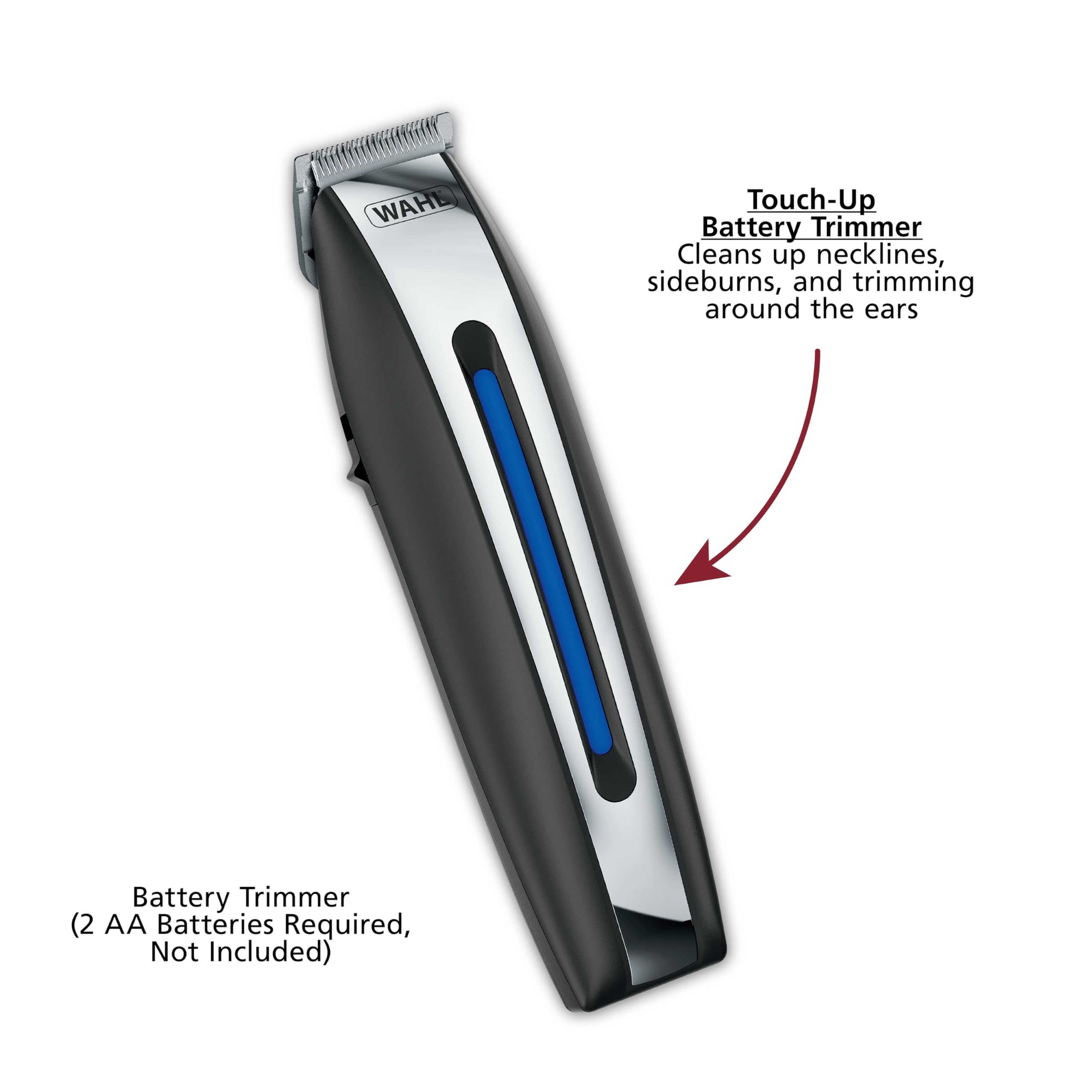 Wahl Clipper Rechargeable Lithium Ion Cordless Haircutting Clipper & Battery Trimming Combo Kit - Electric Clipper for Grooming