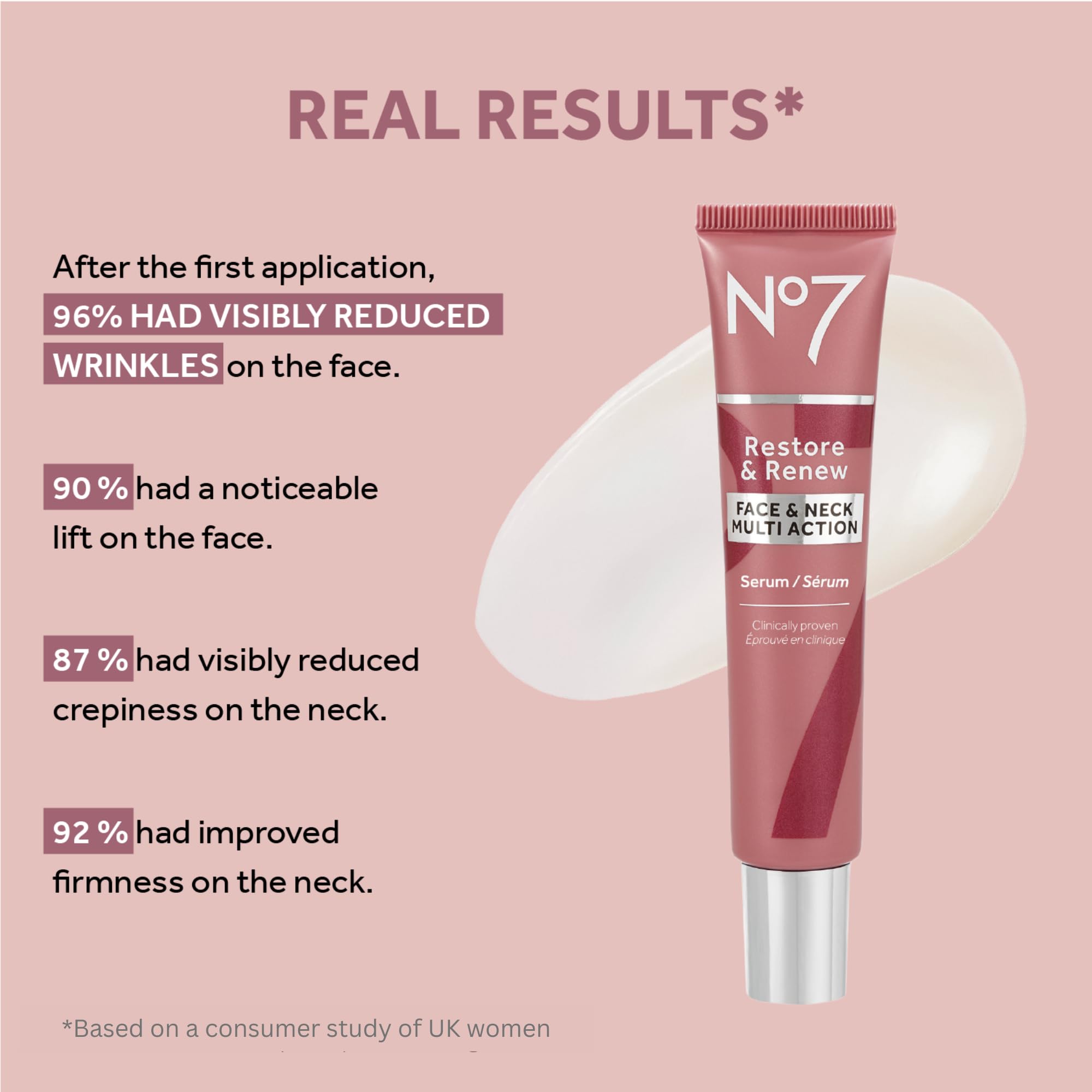 No7 Restore & Renew Face & Neck Multi-Action Serum - Collagen Peptide Anti-Aging Facial Treatment - Hyaluronic Acid Hydrating +