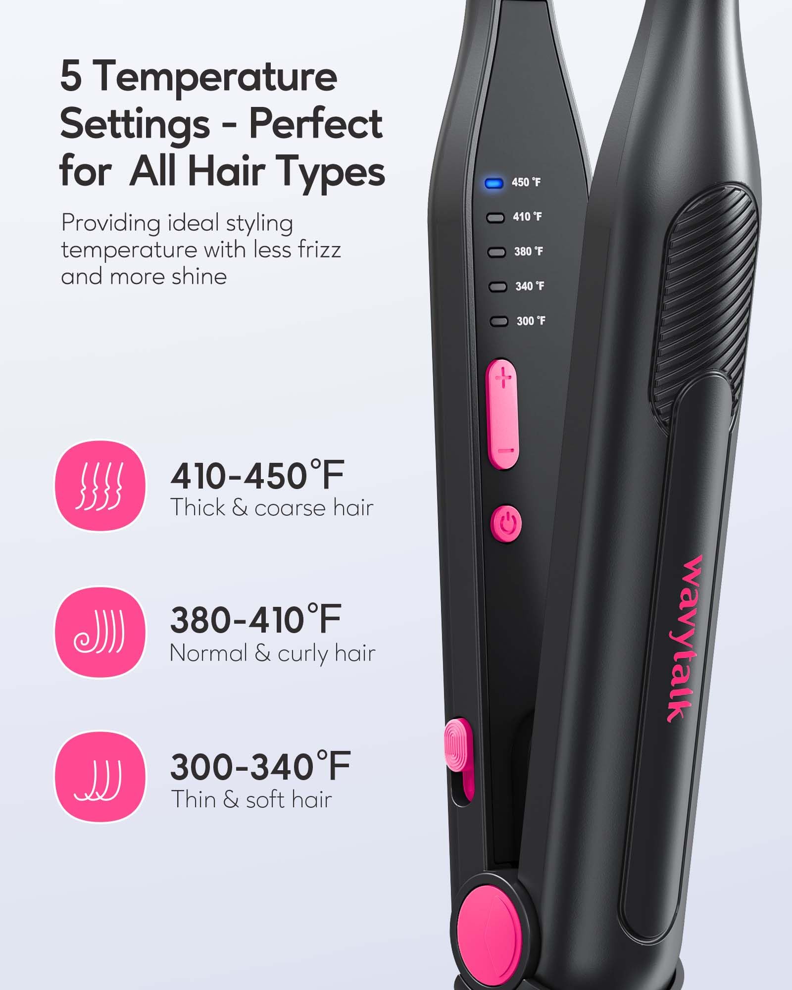 Wavytalk Small Flat Iron For Short Hair/Pixie Cut/Bangs/Edges, 3/10'' Pencil Flat Iron, Mini Hair Straightener With Anti-Pinch D