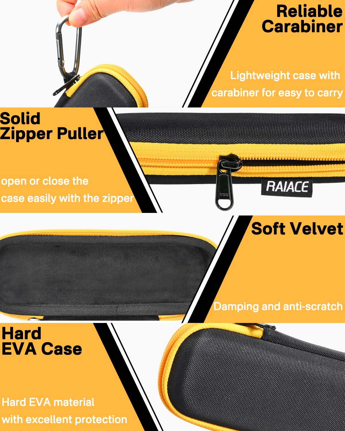 RAIACE Hard Travel Carrying Case for Work Sharp Guided Field Sharpener - Black