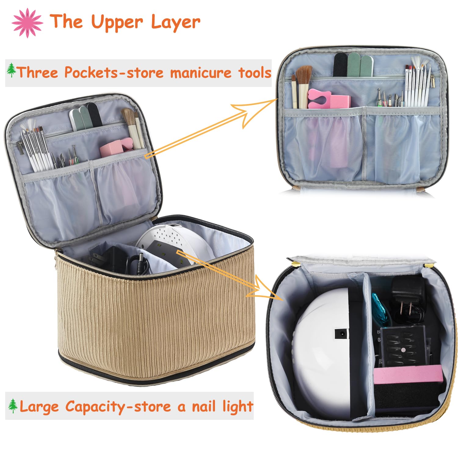 Corduroy Nail Polish Organizer And Nail Lamp Case, Nail Kit Organizer Holds 30 Bottles (15Ml - 0.5 Fl.Oz) And A Nail Lamp, Nail