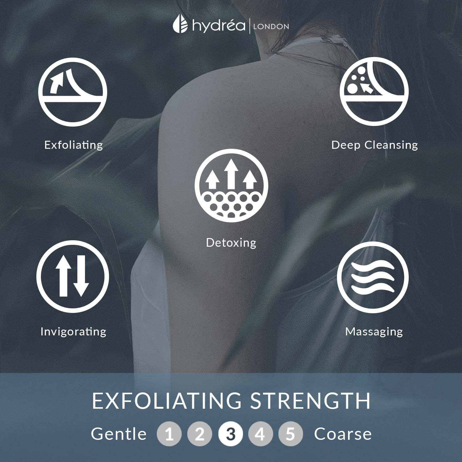 Hydrea London Exfoliating Glove - Organic Egyptian Shower Loofah & Dual-Sided Face Mitt Exfoliator - Body Scrubber For Men & Wom