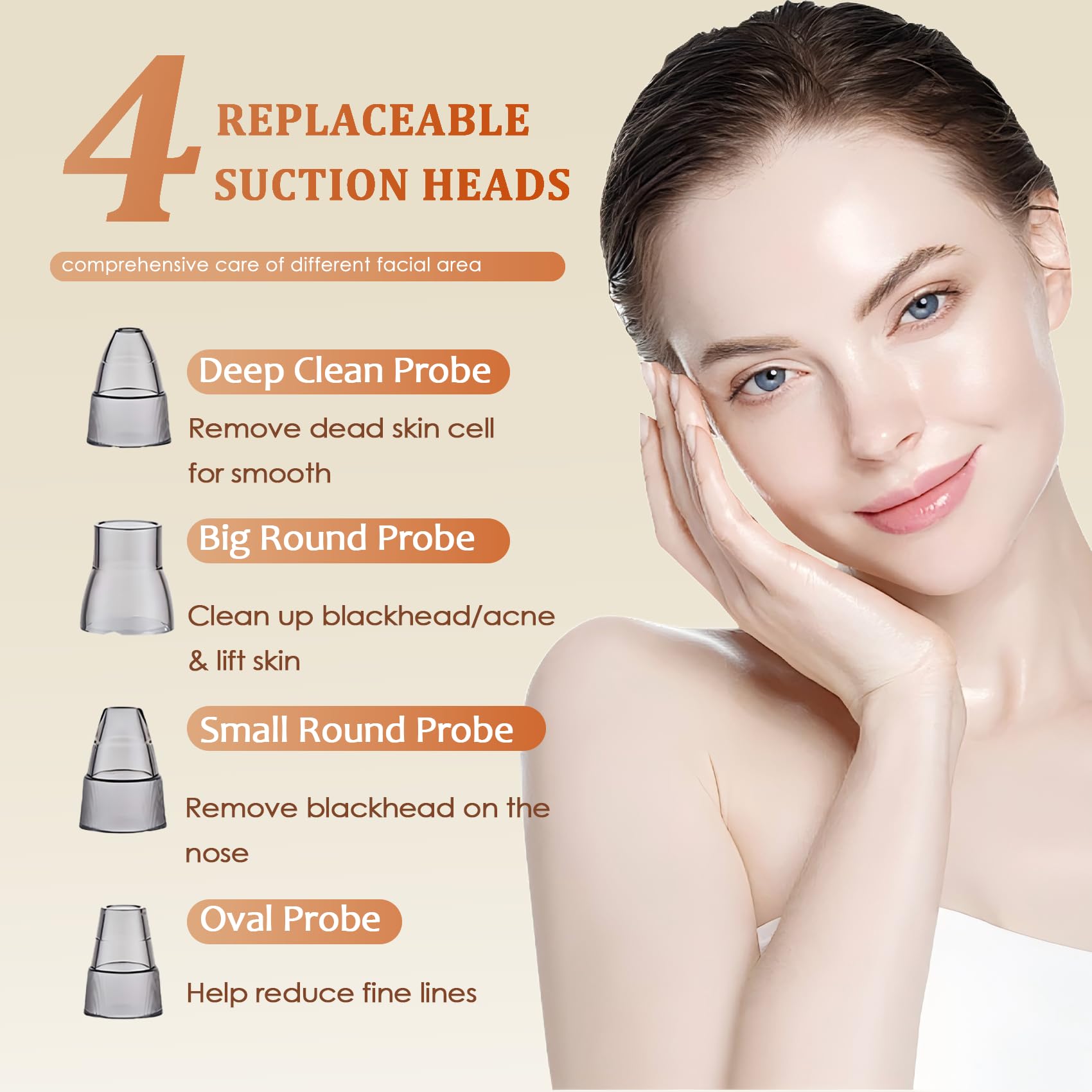 Blackhead Remover Vacuum - Powerful Pore Vacuum for Cleansing, Blackhead Extractor with 3 Adjustable Suction Levels, 4 Blackhead