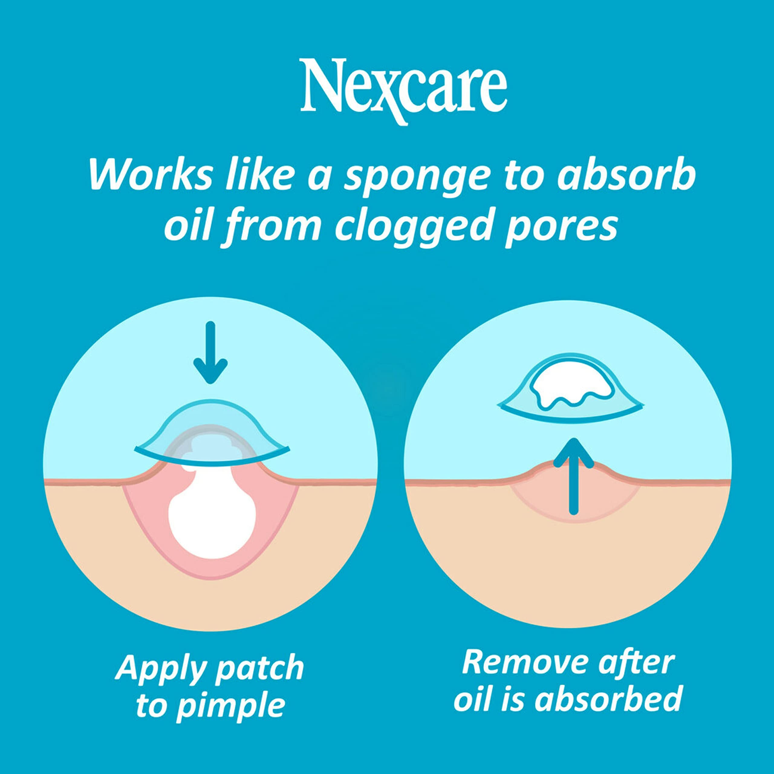 Nexcare Acne Cover, Skin Cover Absorbs Pus And Oil From Clogged Pores, Suitable Skincare For Most Skin Types - 108 Acne Covers
