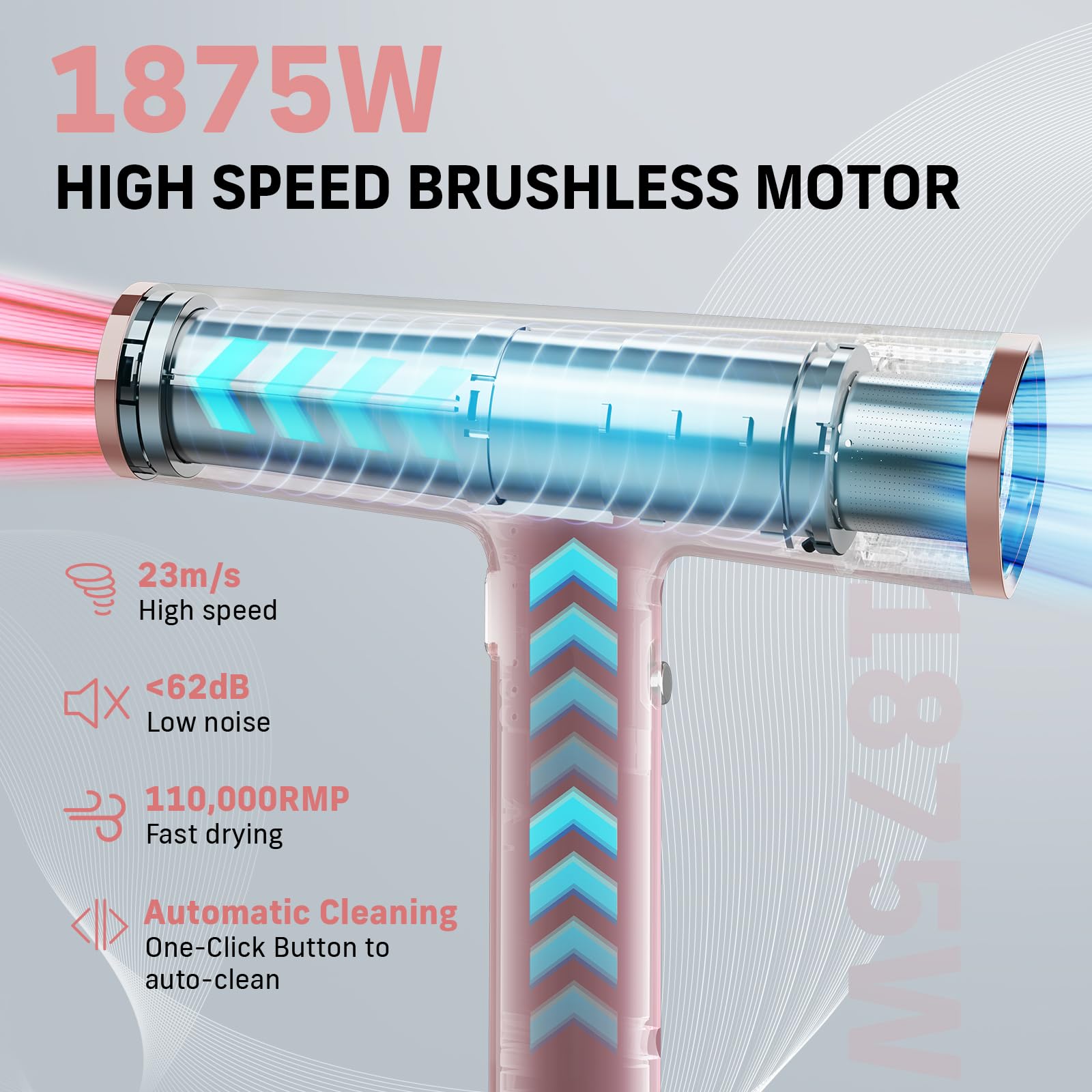 Quico Powerful Hair Dryer For Women With 110000 Rpm Motor, 1875W High-Speed Professional Hair Dryers With Diffuser, Ionic Hair,