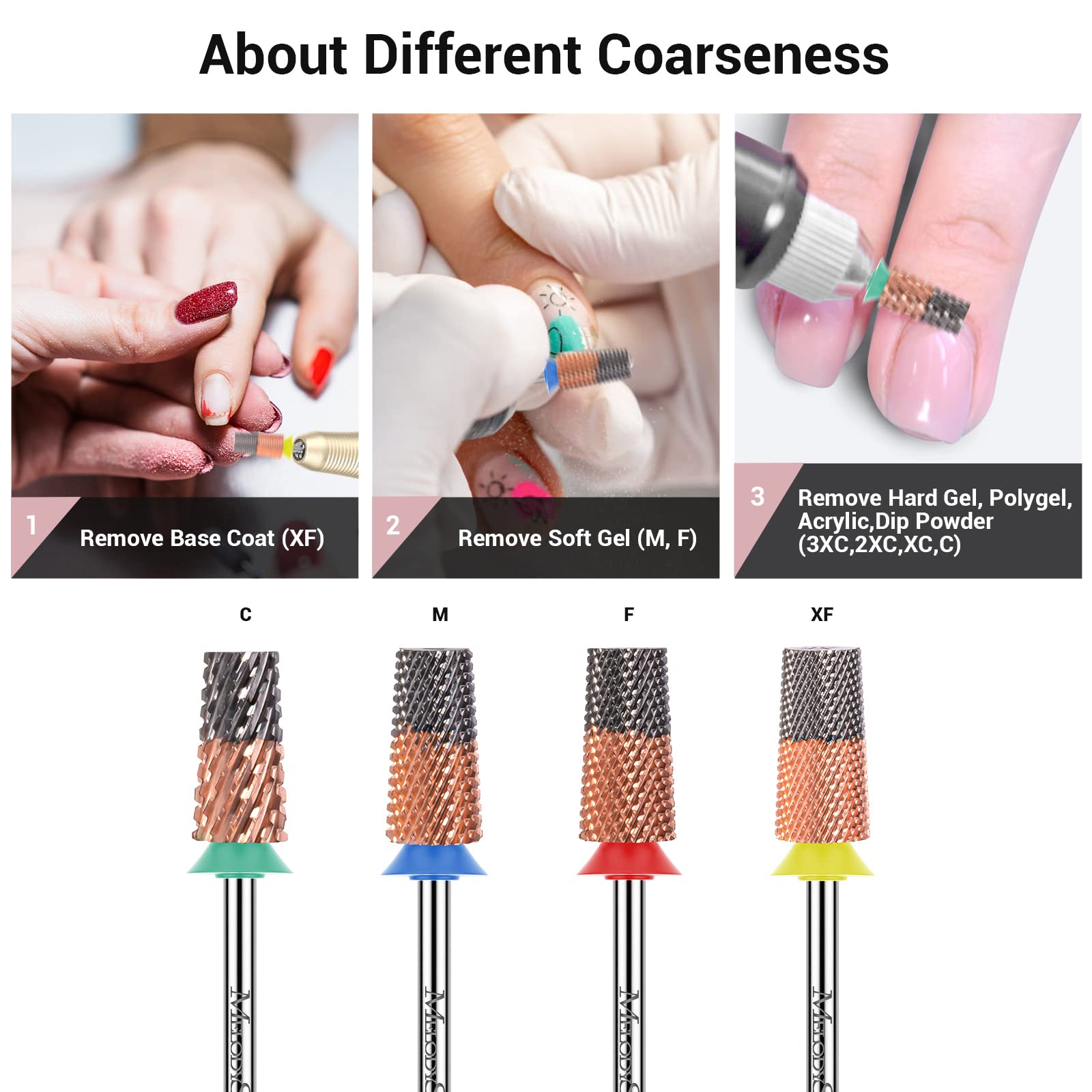 Melodysusie Tapered Barrel Nail Drill Bits, 3/32'' Carbide Tungsten Bits, Suitable For Manicure Pedicure Cuticle Gel Polishing,