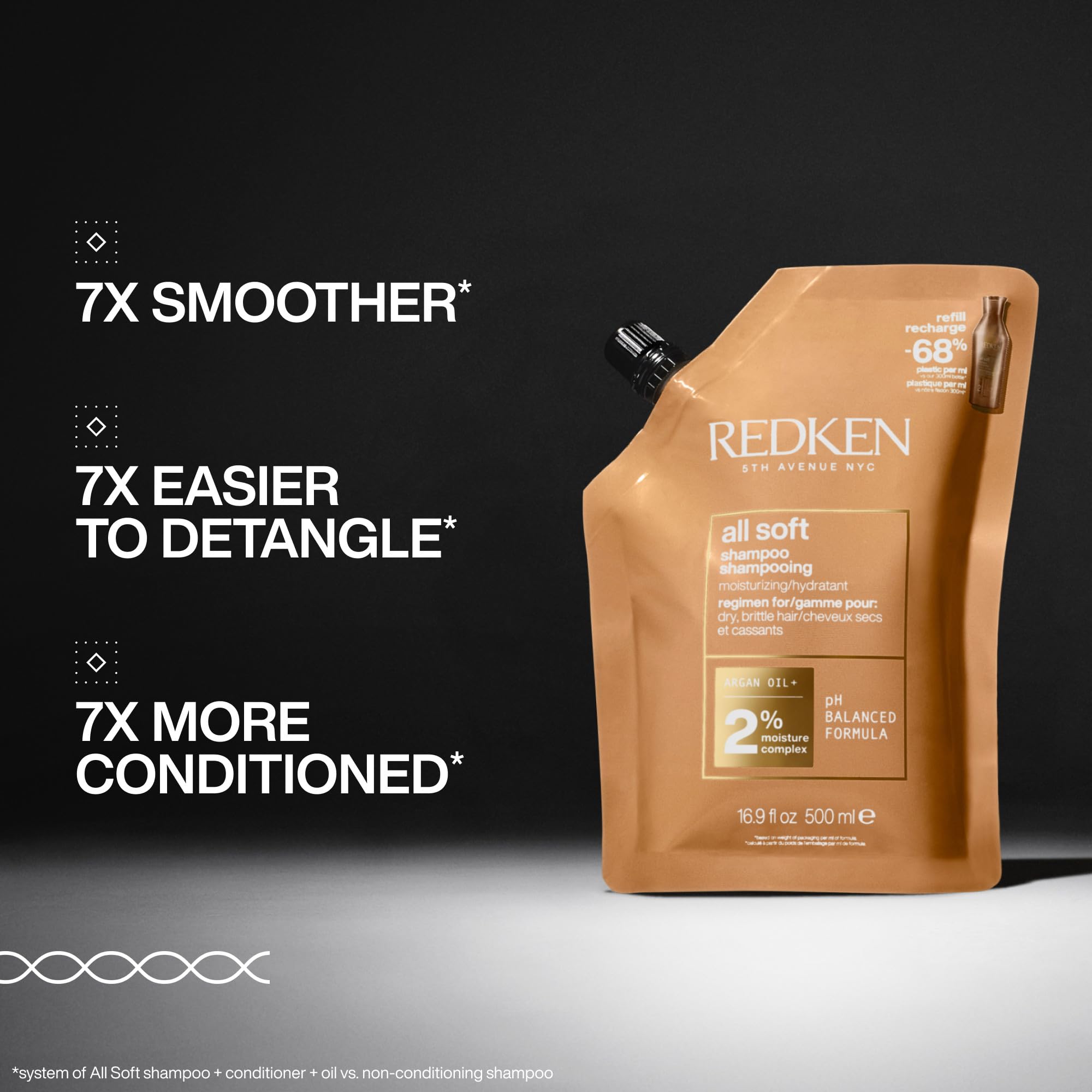 Redken All Soft Shampoo - Moisturizes & Hydrates Dry, Brittle Hair, Gently Cleanses and Softens, With Argan Oil, Safe For Color-