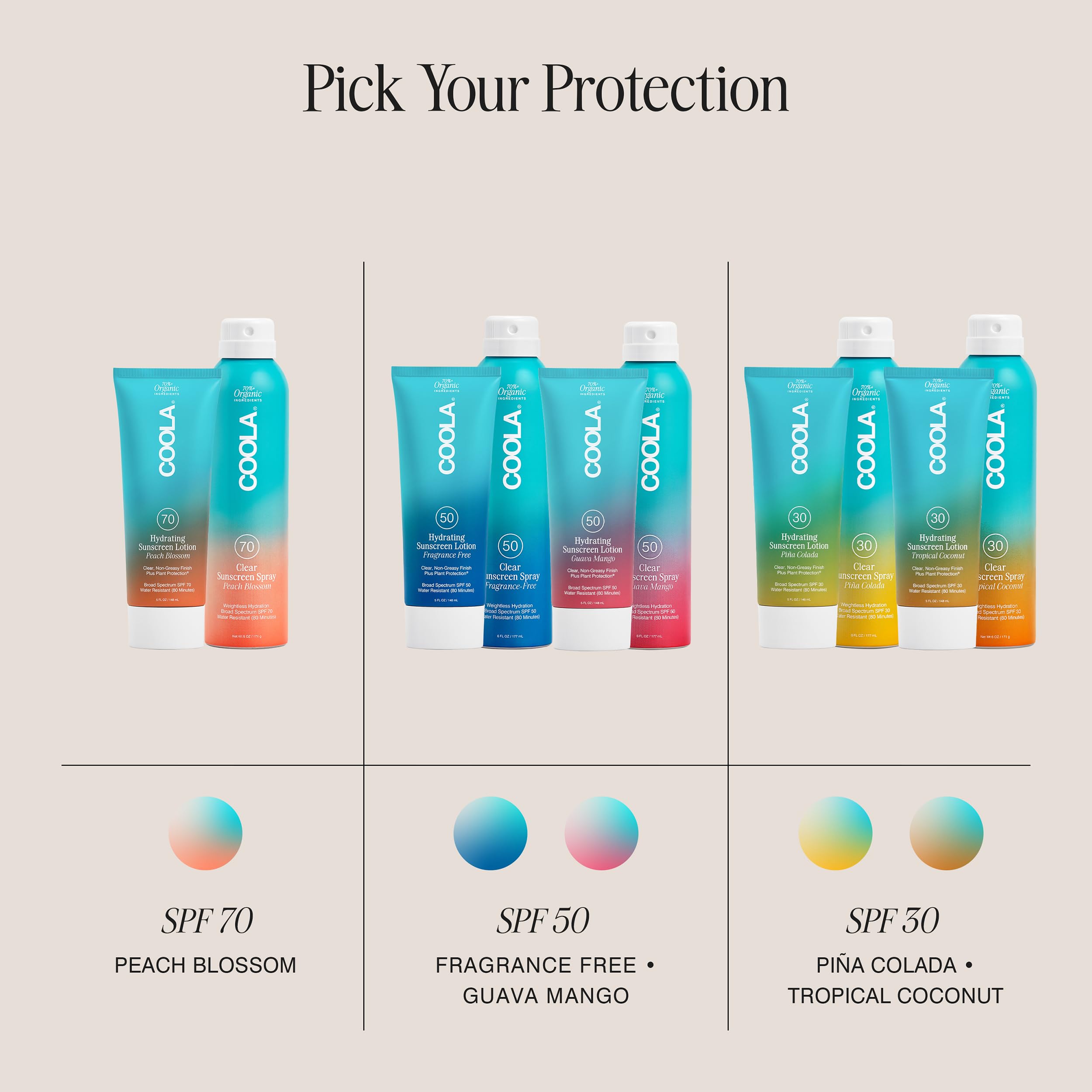COOLA Organic Sunscreen SPF 70 Sunblock Body Lotion, Dermatologist Tested Skin Care for Daily Protection, Vegan and Gluten Free,