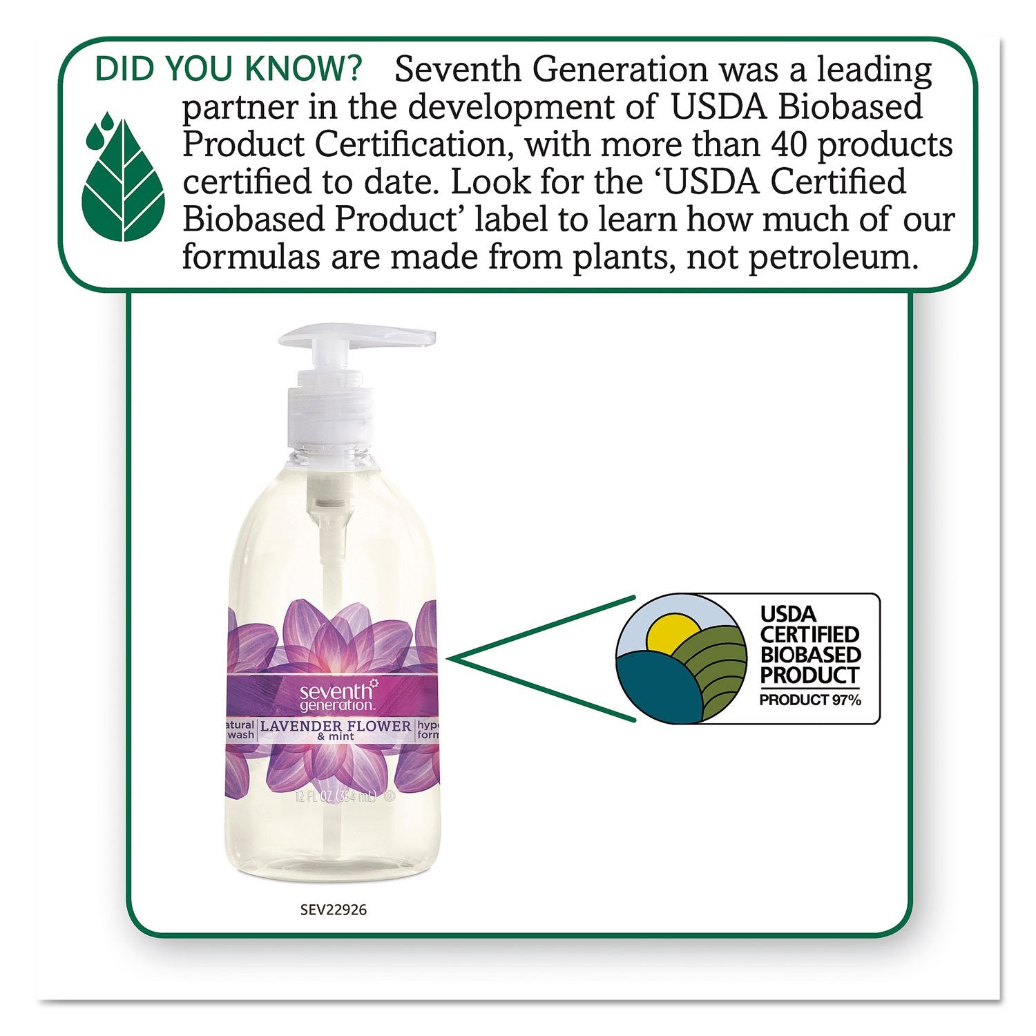Sev22926Ct - Natural Hand Wash
