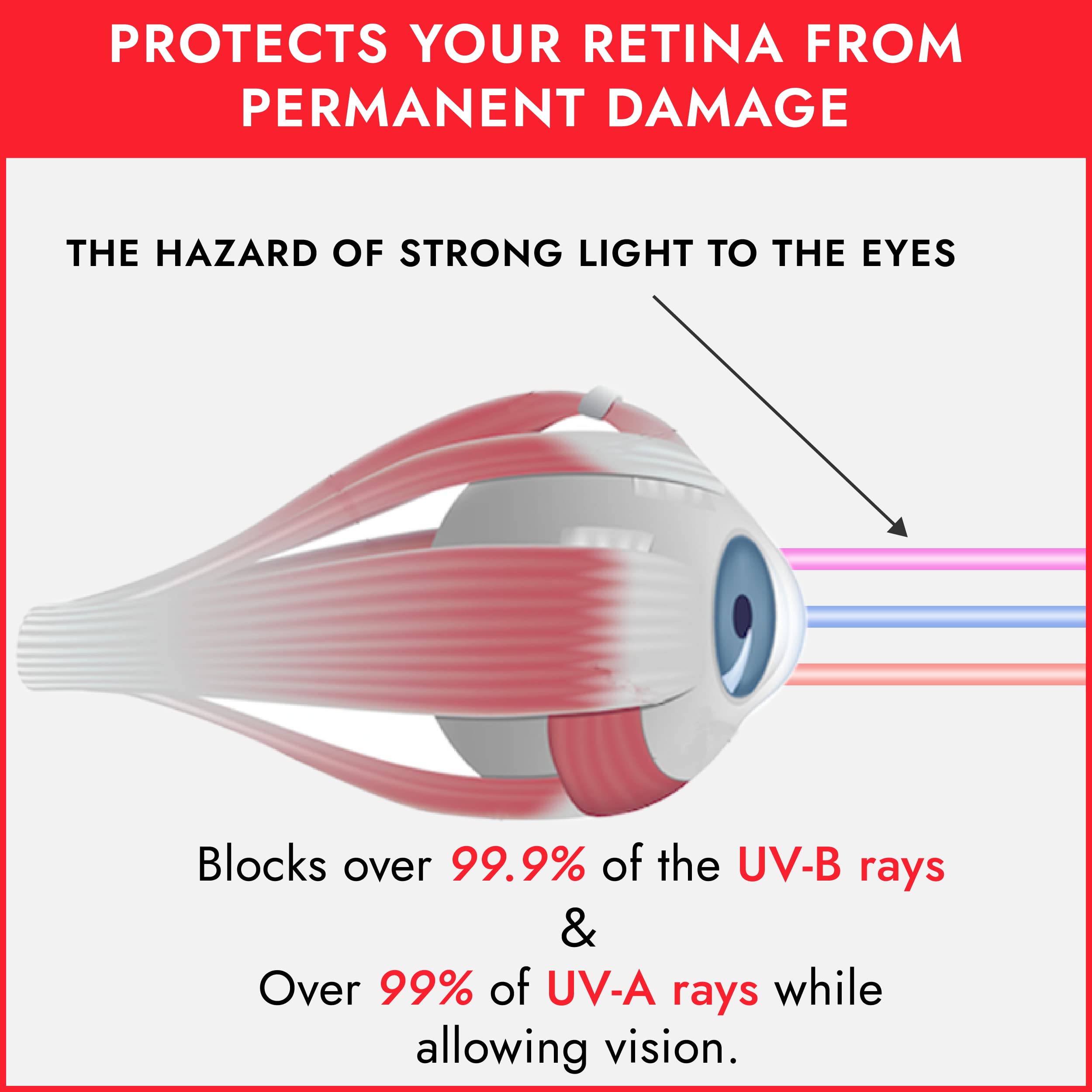 Super Sunnies UV Eye Protection, FDA Compliant Individual Tanning Bed Goggles Eyeshields, Glasses, With a Clear Case/Box (Red)