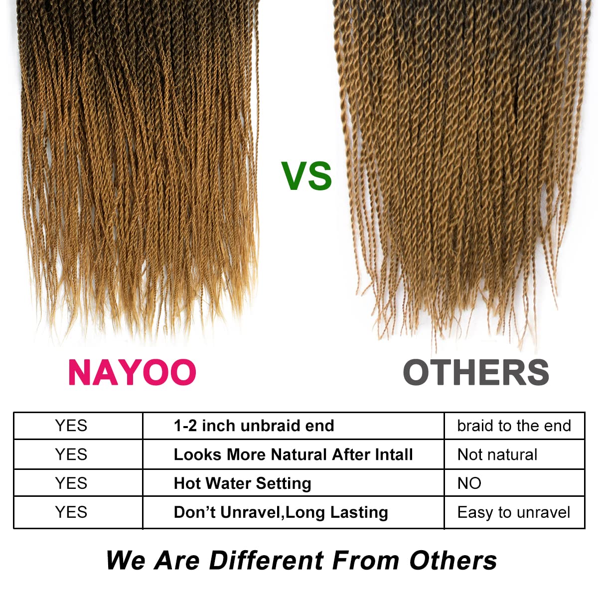 Nayoo Senegalese Twist Crochet Hair - 8 Packs 14 Inch Small Crochet Hair For Kids, 30 Strands/Pack Crochet Braids Hair For Black