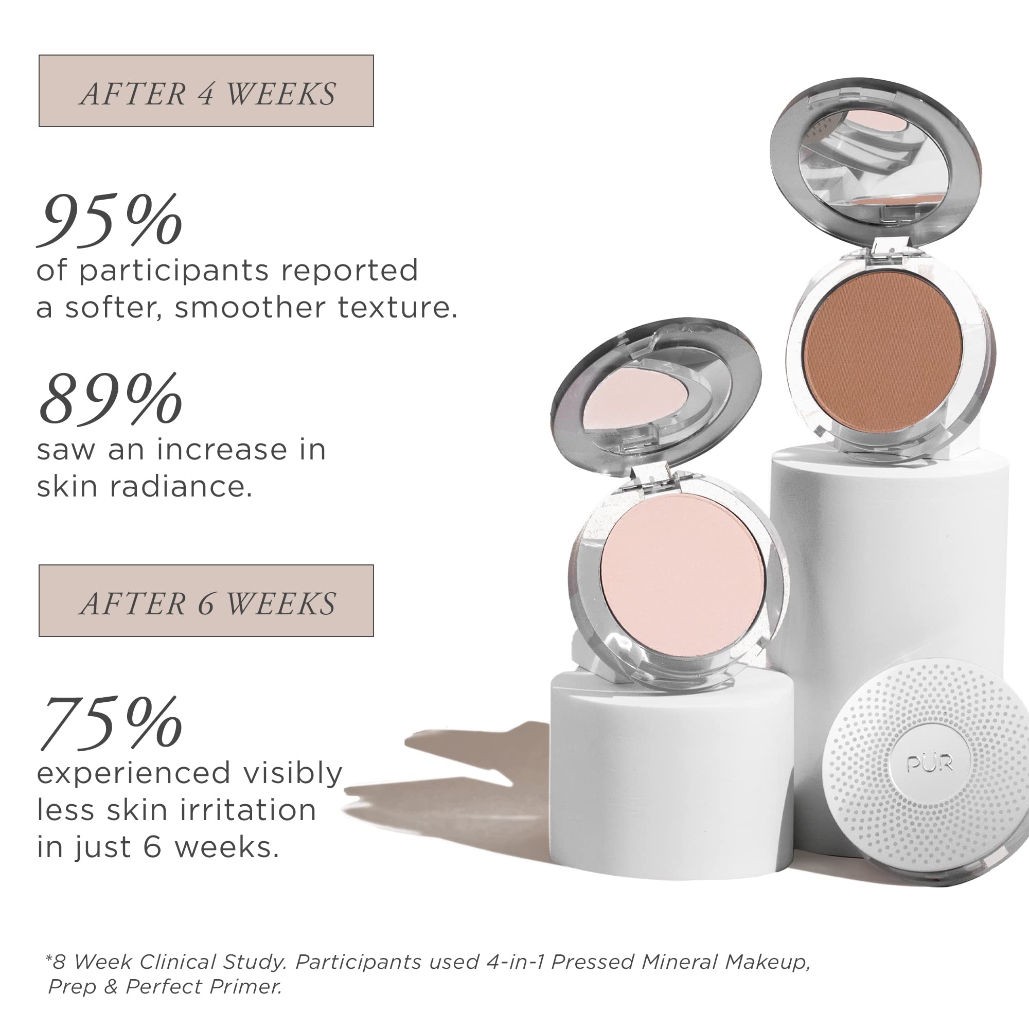 Pr Minerals 4-In-1 Pressed Mineral Makeup Powder Spf 15 - Ln6 Light Women Foundation 0.28 Oz