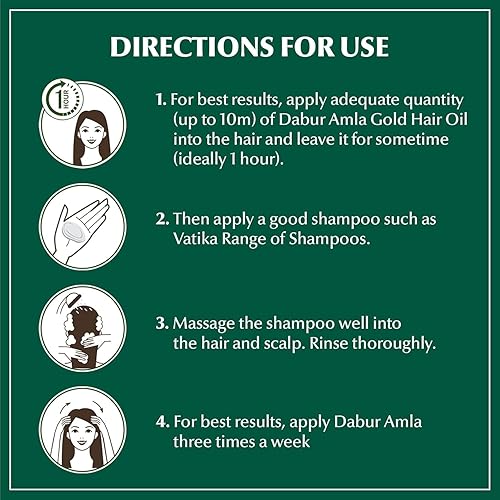 Dabur Amla Hair Oil - Amla Oil, Amla Hair Oil, Amla Oil for Healthy Hair and Moisturized Scalp, Indian Hair Oil for Men and Wome