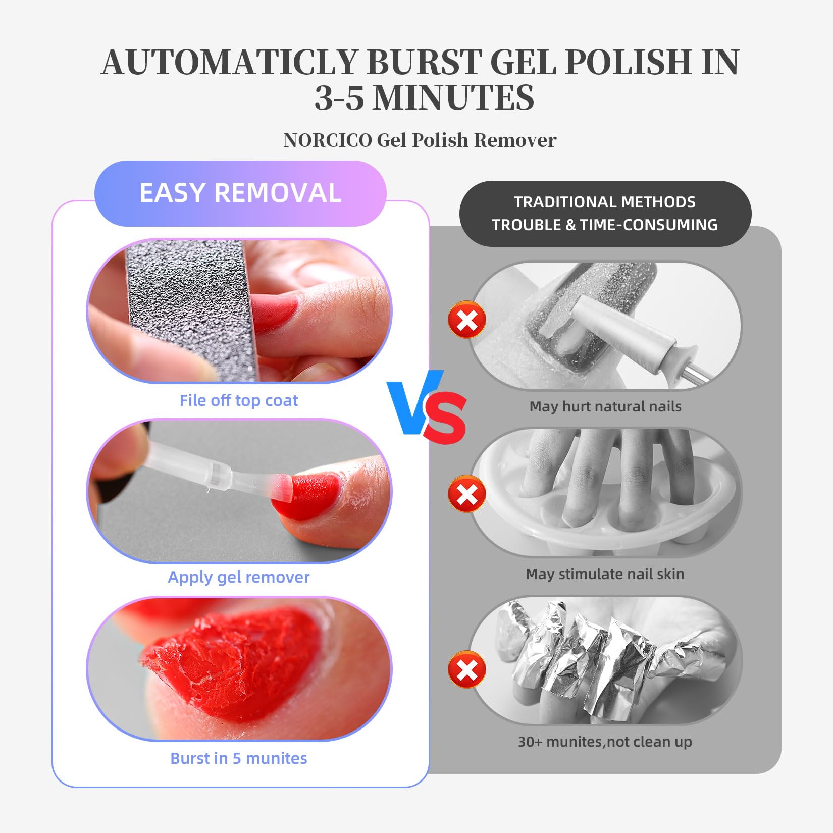 Gel Polish Remover Kit for Gel & Shellac Nails - 2-5-Minutes Fast Removal, No Soak Needed with Cuticle Pusher | Acetone-free Gel