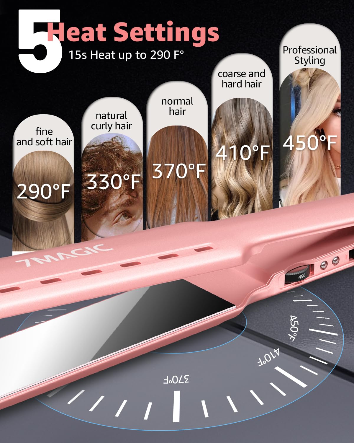 7Magic 1.7'' Wide Hair Straightener, Nano Titanium Flat Iron For Wet & Dry Hair, Flat Iron Hair Straightener With 5 Temp, Mch Fa