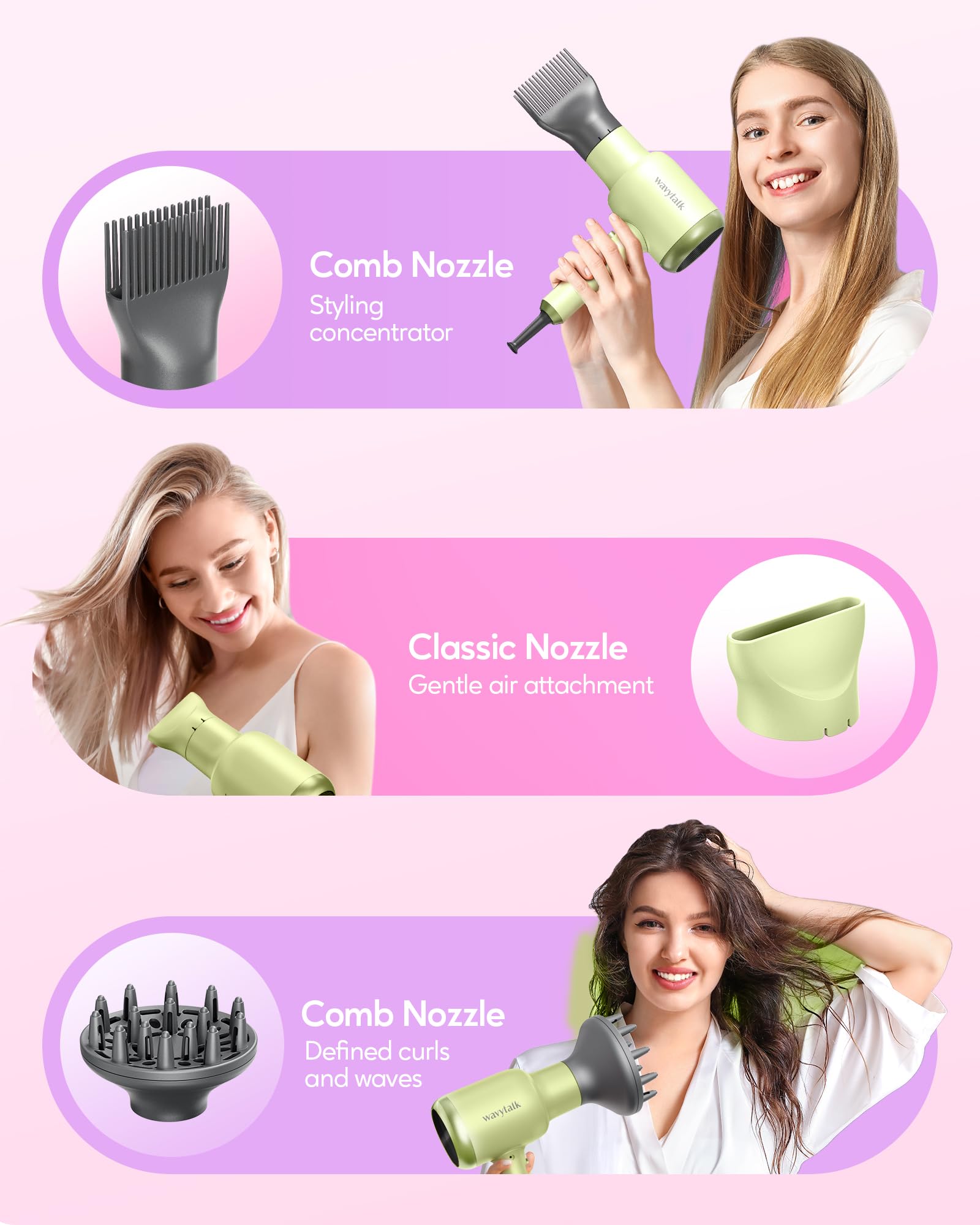 Wavytalk Professional Hair Dryer 1875W Blow Dryer Ionic Hair Dryer With Diffuser For Women With Constant Temperature, Hair Dryer