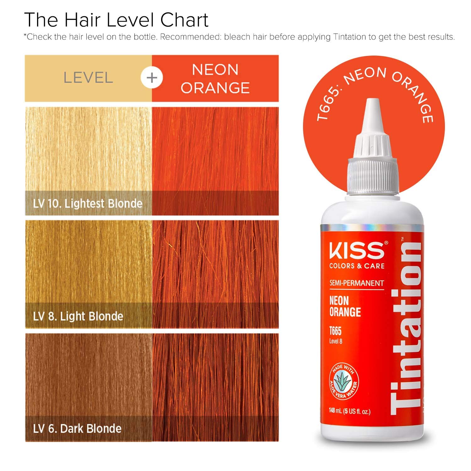 Red By Kiss Tintation Semi-Permanent Hair Color, Aloe Vera Water Based, Argan Oil, Olive Oil, Collagen & Keratin, Long-Lasting C