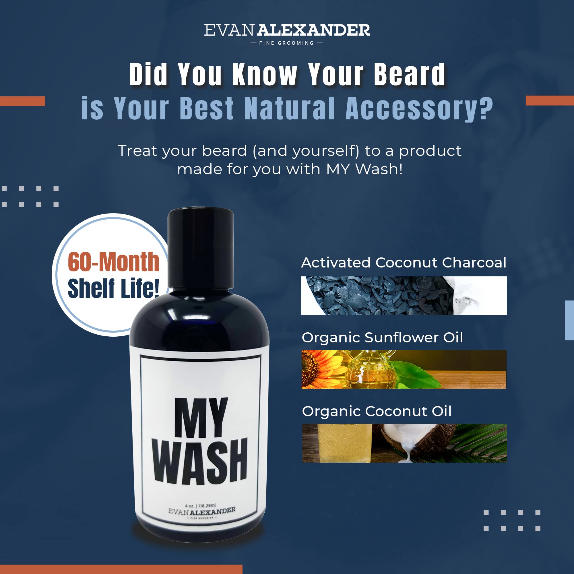 Evan Alexander Fine Grooming MY Wash Beard Shampoo | Removes Product Buildup, Cleanses, Moisturizes, and Hydrates | with Charcoa