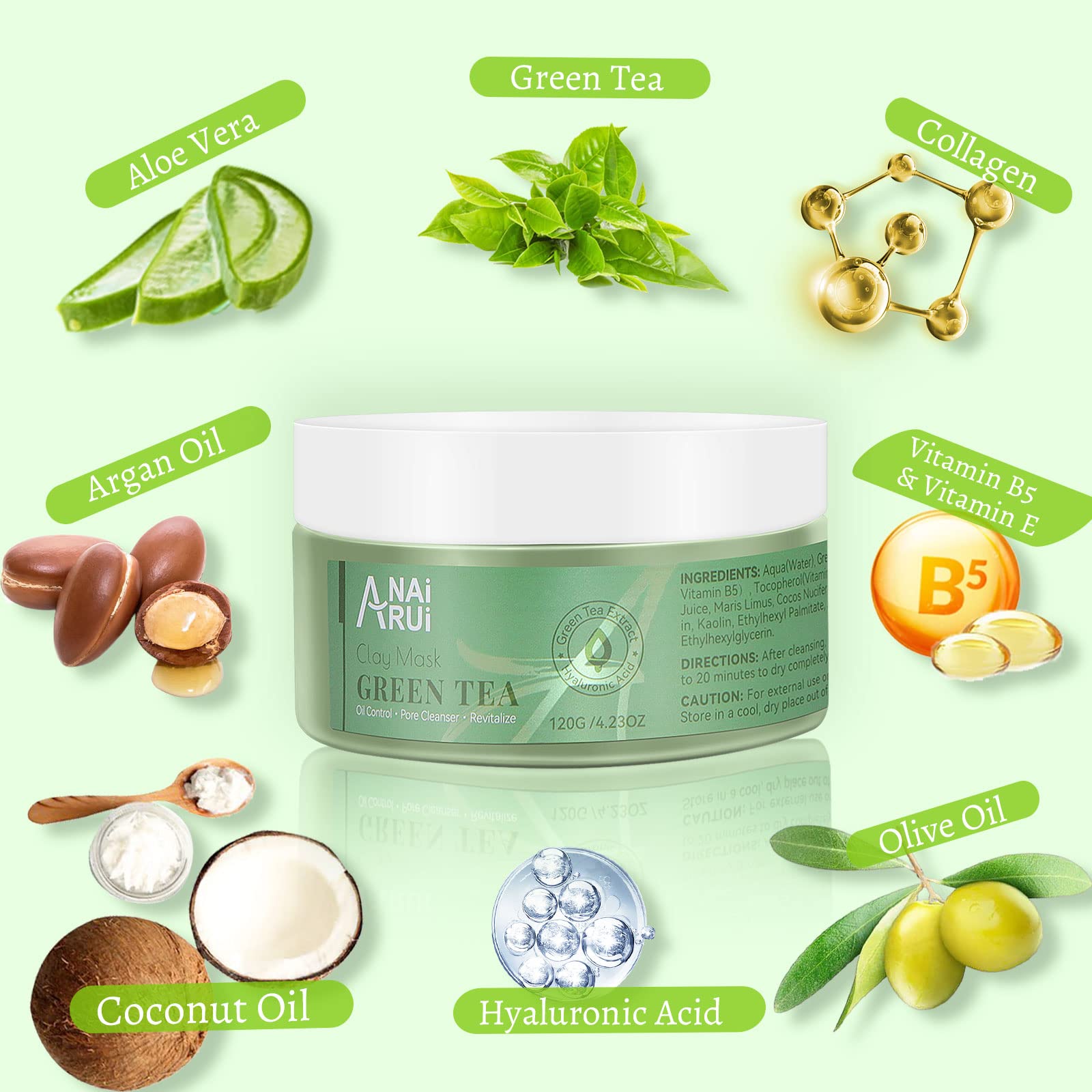 ANAI RUI Green Tea Mask, Clay Mask for Poreless Deep Cleanse, Green Tea Face Mask Blackhead Remover with Kaolin, Aloe, Collagen,