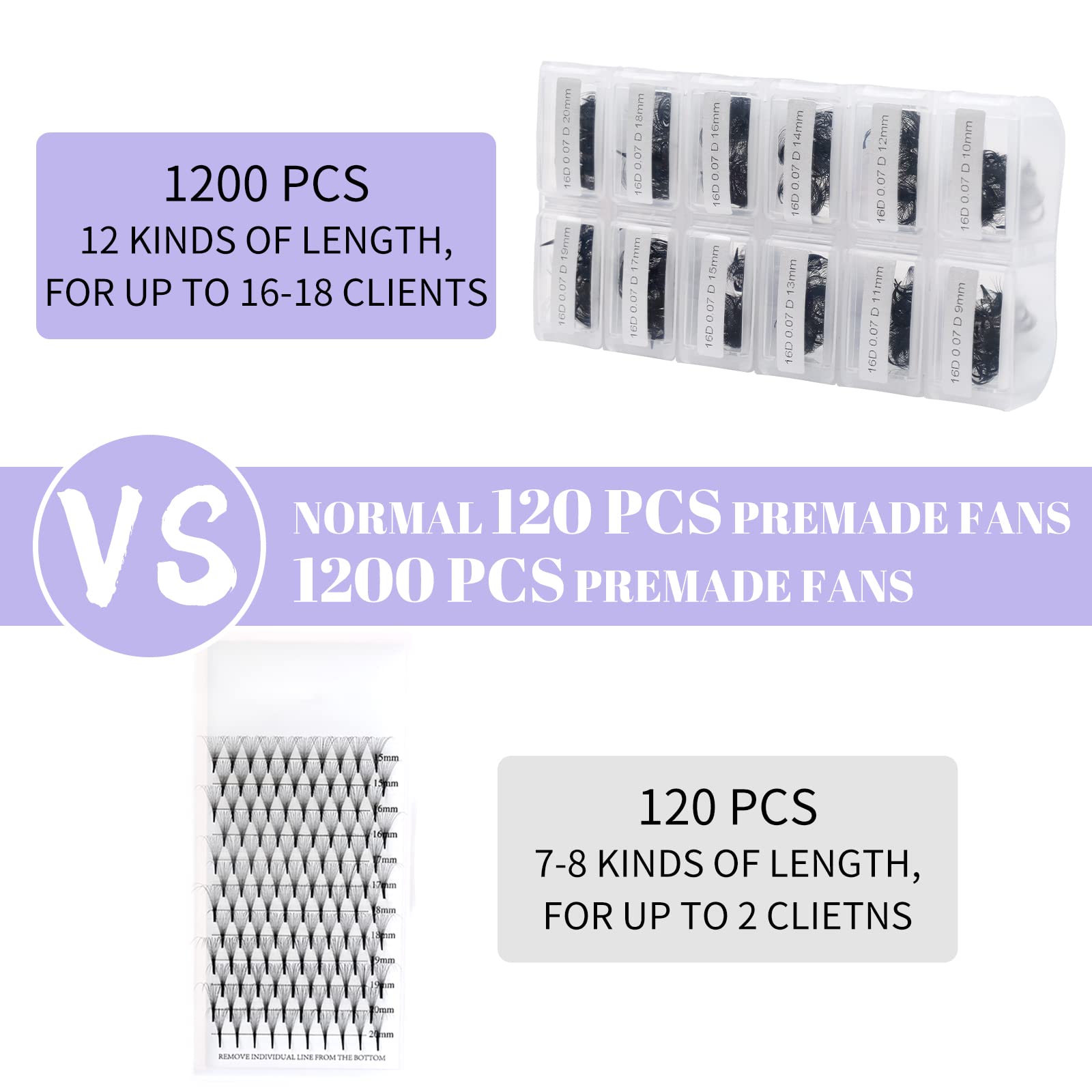 Wendy Lashes Eyelashes 1200Pcs False, Premade Fans 16D Volume, Loose Promade D Curl, Mixed 9-20Mm, Silk Material, Natural, Indiv