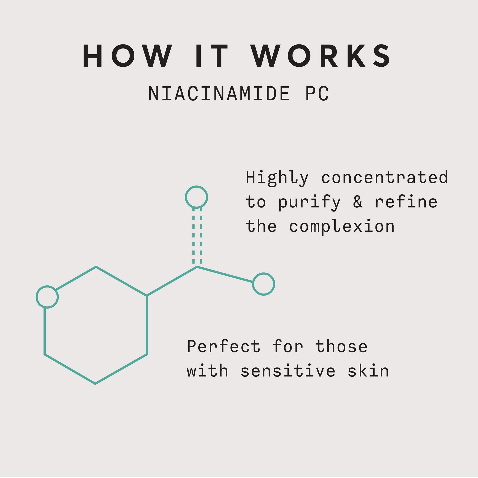 Naturium Niacinamide Cleansing Gel  e 3% Plus Hyaluronic Acid & Vitamin C, Gentle & Smoothing Face Wash, 7.1 oz