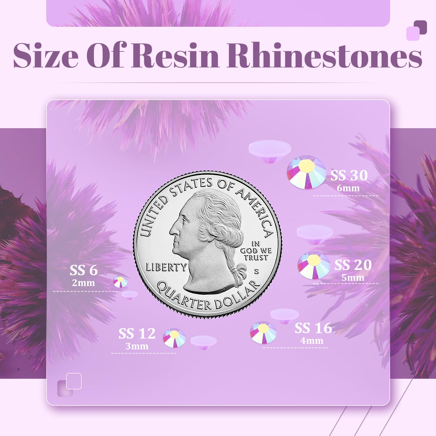 5000Pcs 2Mm Resin Jelly Rhinestones In Bulk (Lavender Purple Ab), Bedazzling Flatback Crystals Rhinestones For Crafting Diy Nail