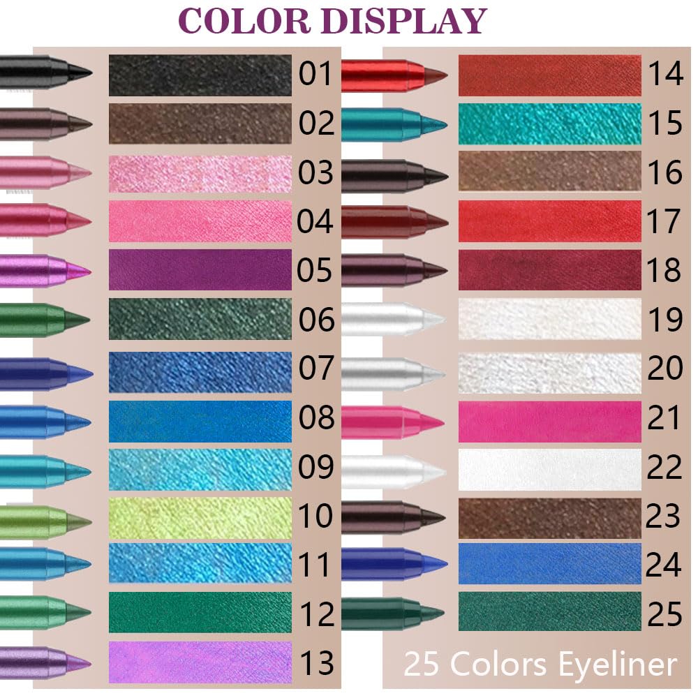 Evpct 3Pcs Shimmer Emerald Green & Shimmer Royal Blue & Shimmer Green Gel Glitter Eyeliner Pencils Set For Women, Waterproof Smu