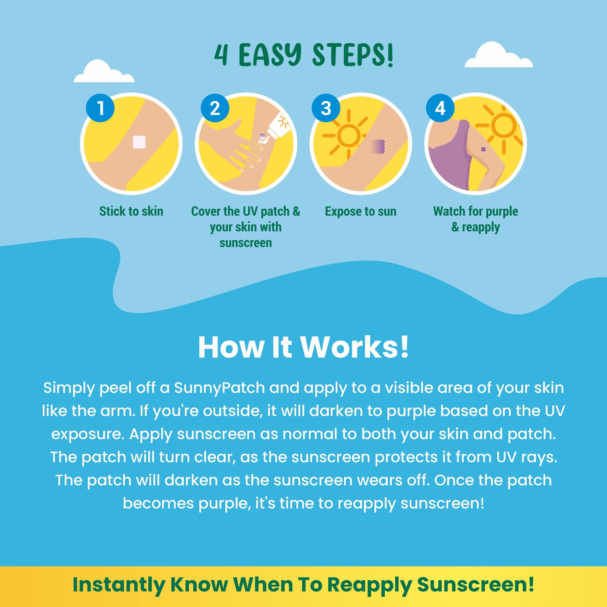 Natpat Sunny Patch Uv Detection Stickers Sunburn Prevention For Kids And Adults - Natural Waterproof Patches, Changes Color When