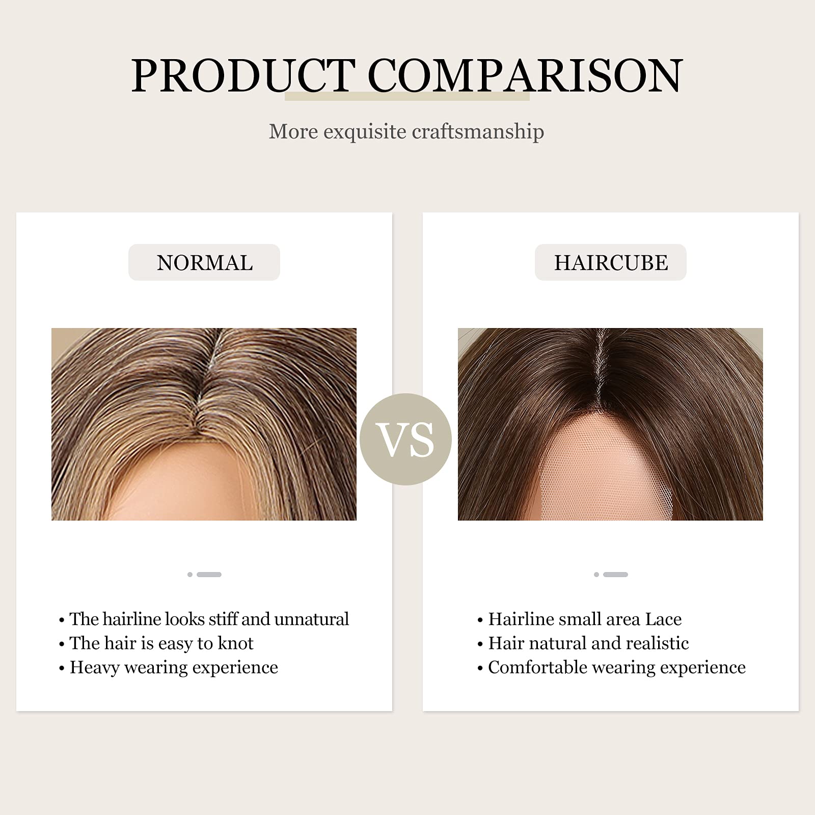 HAIRCUBE Ombre Blonde Bob Wig Shoulder Length Wigs for Women Dark Brown Roots Middle Part Heat Resistant Fibre Synthetic Wig Dai