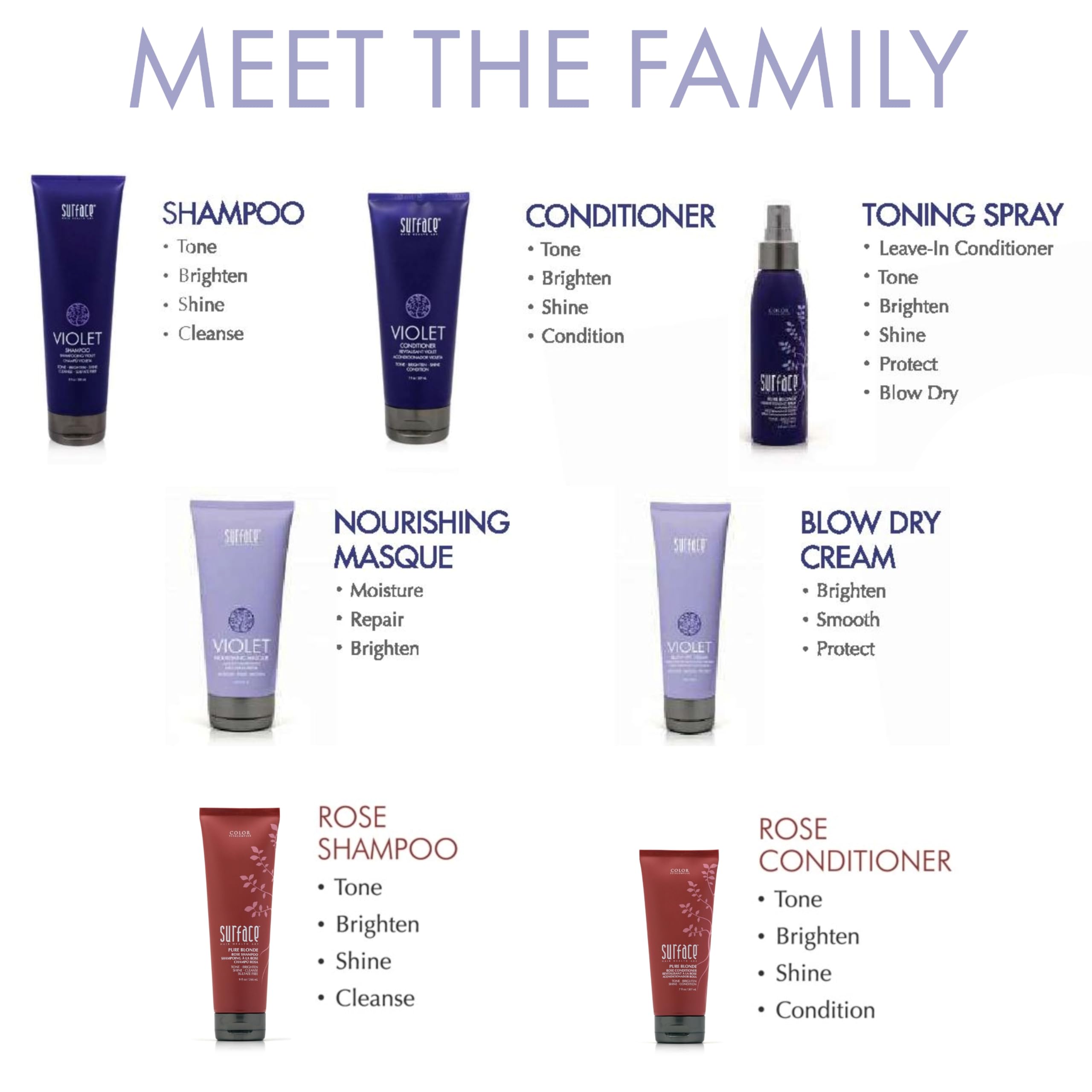 Surface Hair Pure Blonde Violet Conditioner, 33.8 Fl Oz