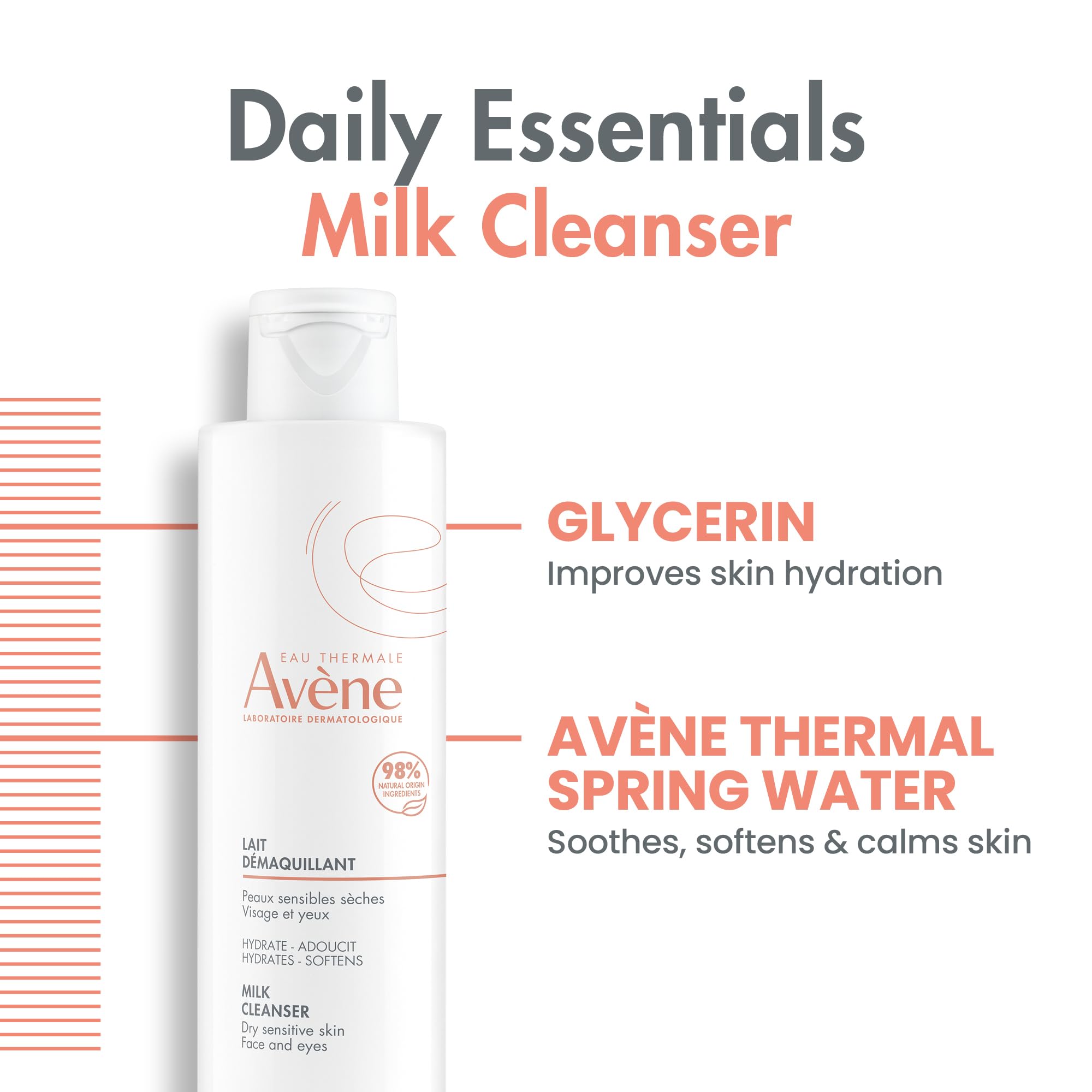 Eau Thermale Avne Gentle Milk Moisturizing No Rinse Cleansing Lotion for Sensitive Skin, 6.7 Fl Oz (Pack of 1) ( Packaging May V
