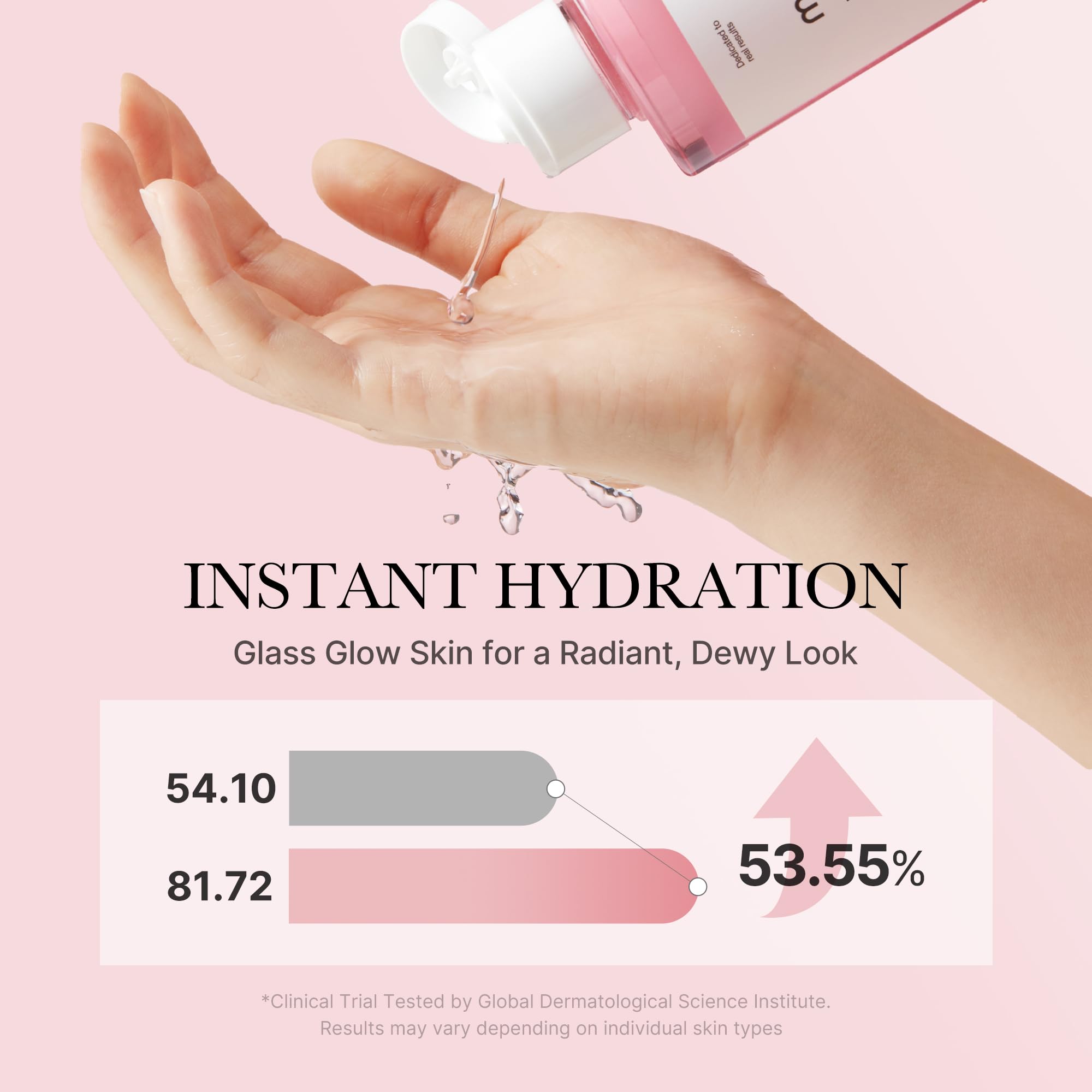 Medicube Pdrn Pink Peptide Toner I Pink Glow Toner For Skin Boosting, Soothing And Calming, Uneven Skin Tone, Rose Pdrn & Peptid