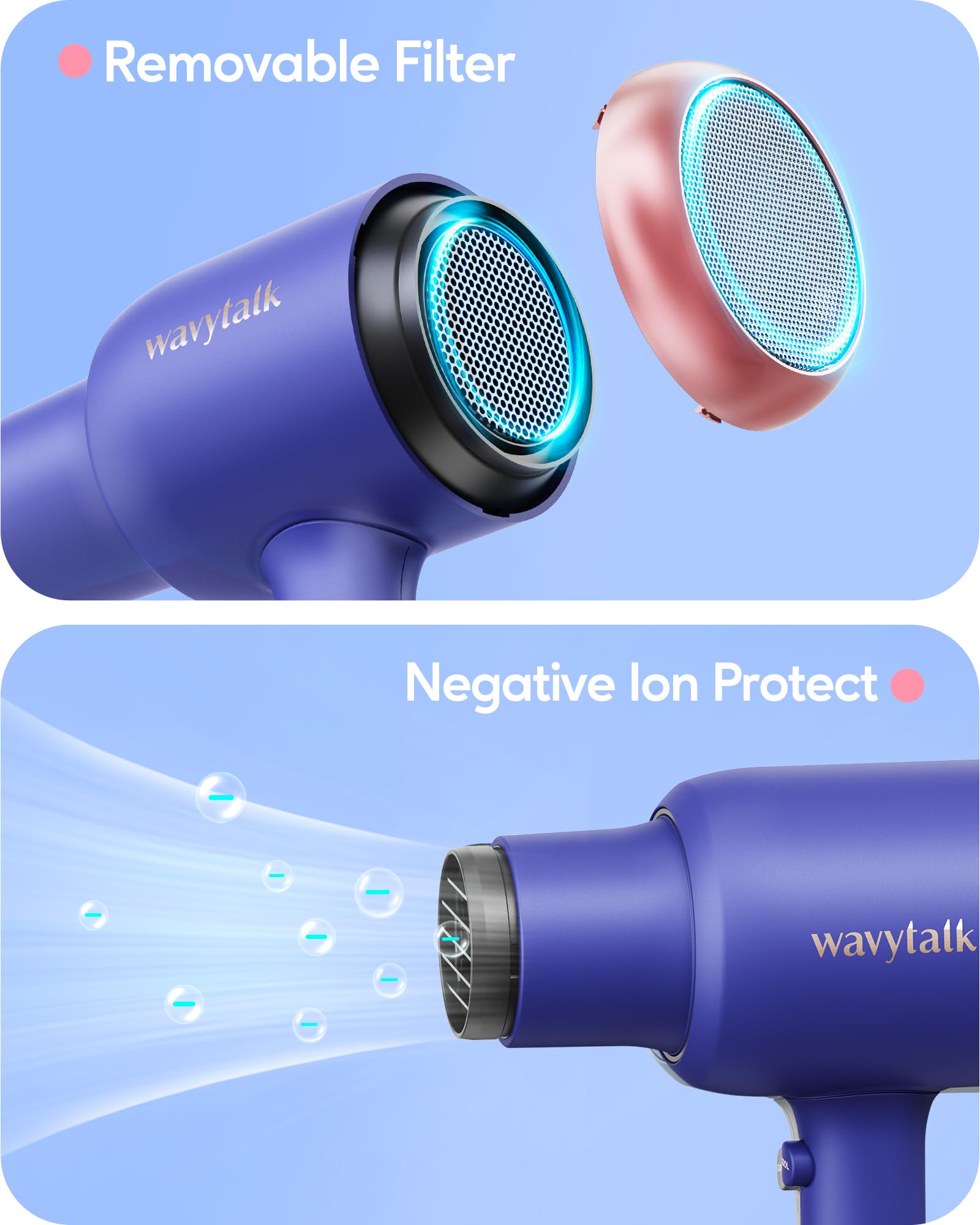 Wavytalk Professional 1875 Watt Hair Dryer Blow Dryer With Diffuser Nozzle Comb And Concentrator Negative Ions Fast Drying Light