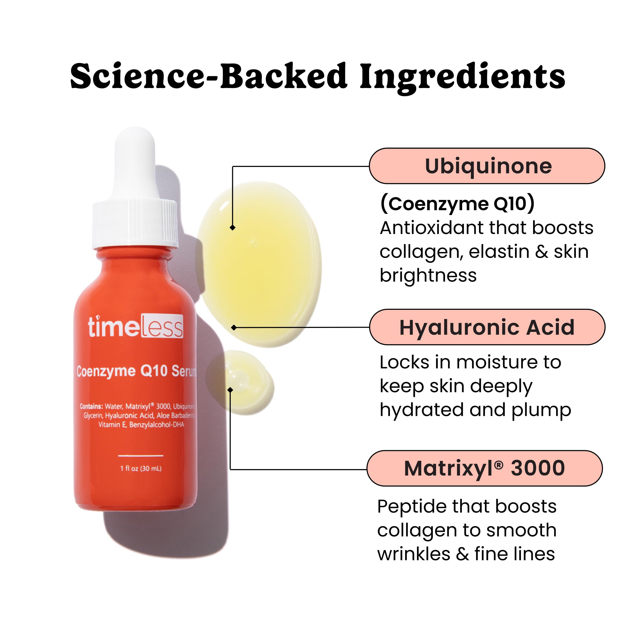Timeless Skin Care Coenzyme Q10 Serum - Skin Care Serum for Smoothing - Fragrance-Free - Coenzyme Q10 - with Hyaluronic Acid - 1